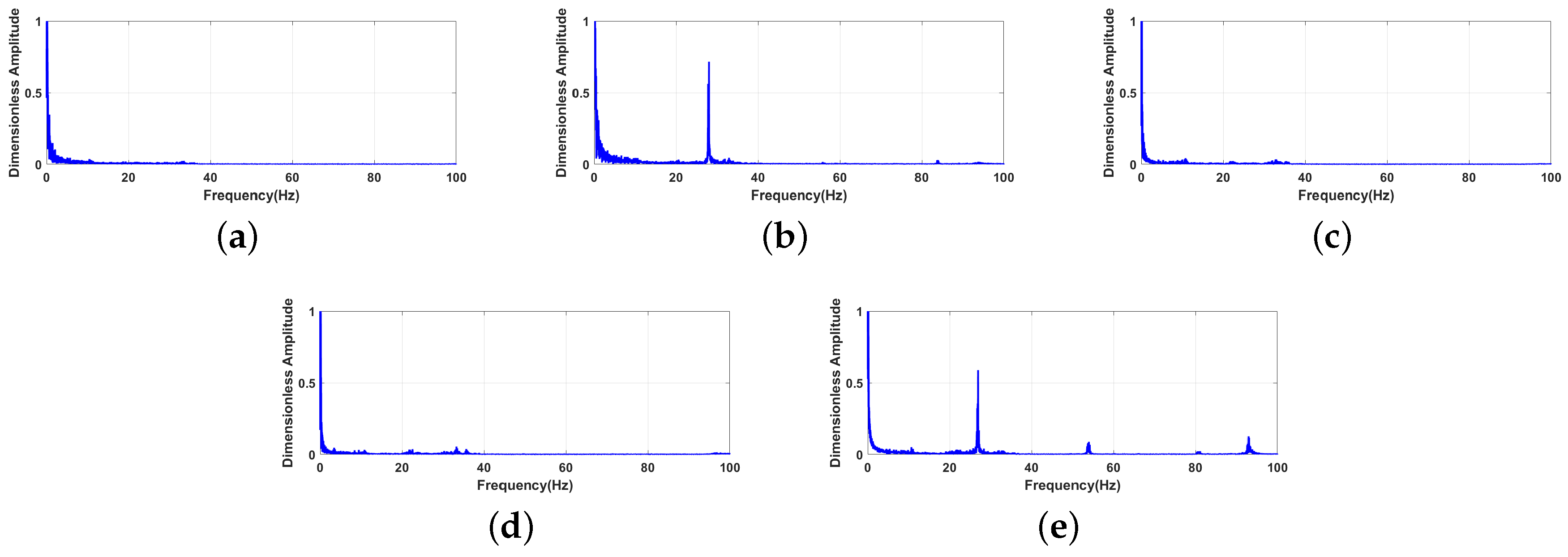 Applsci 10 07175 g015