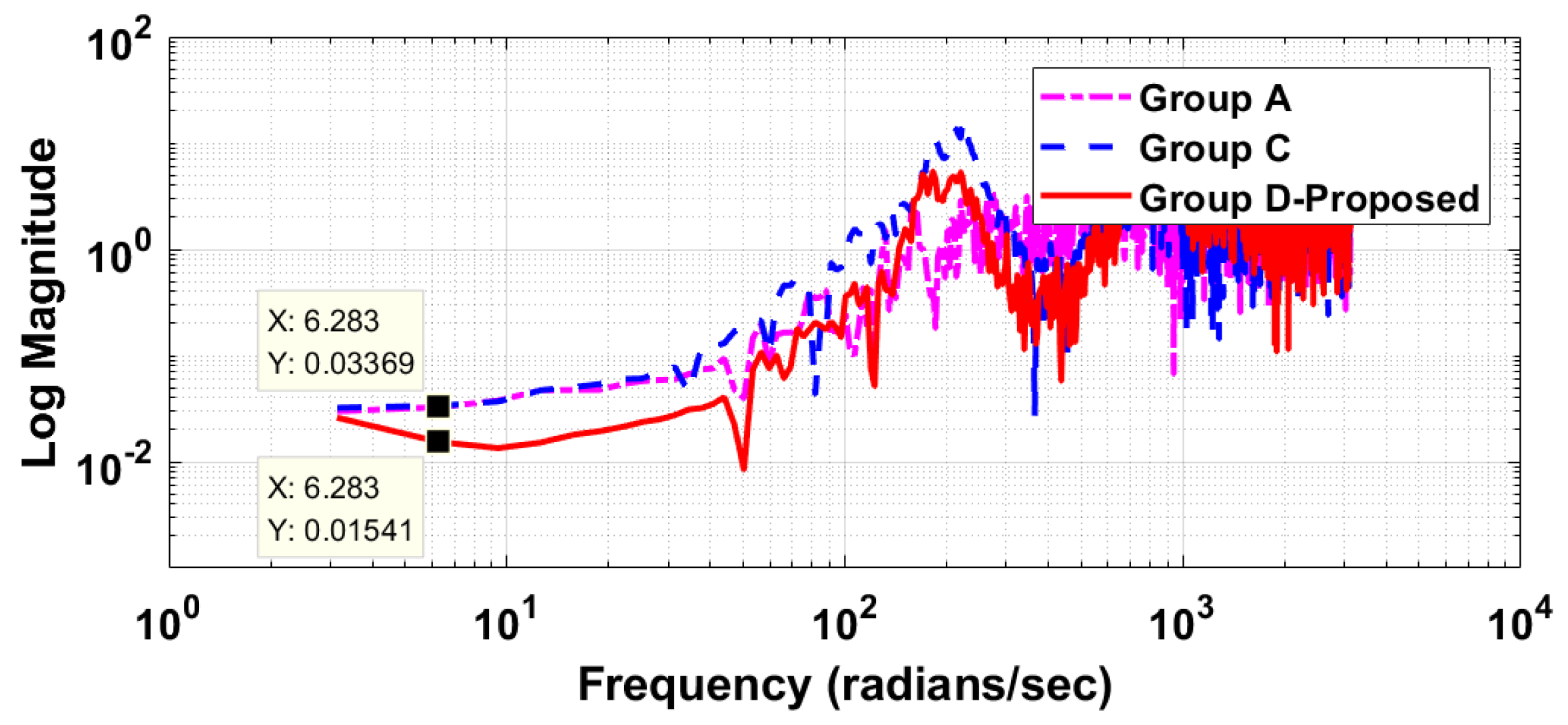 Applsci 10 07175 g016