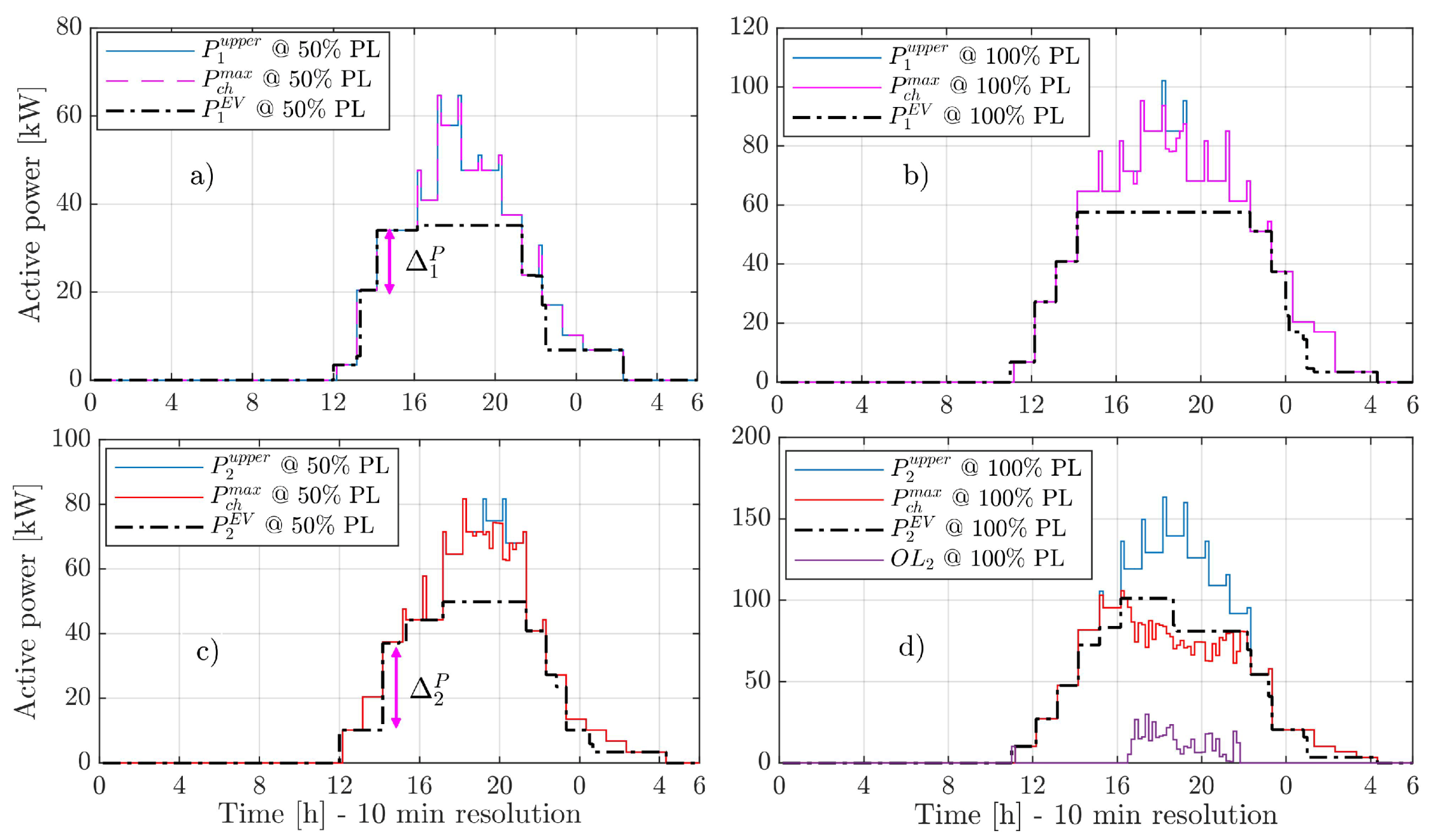 Applsci 10 07176 g002