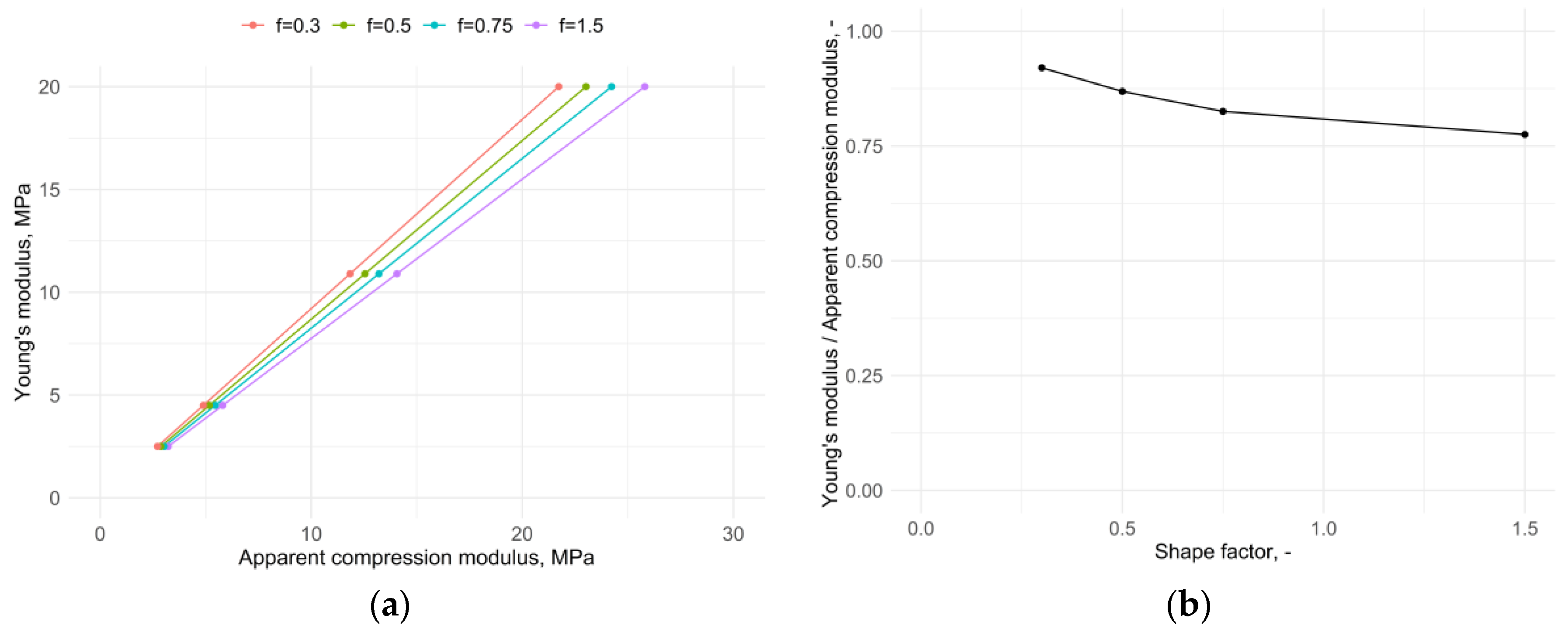 Applsci 10 07177 g007
