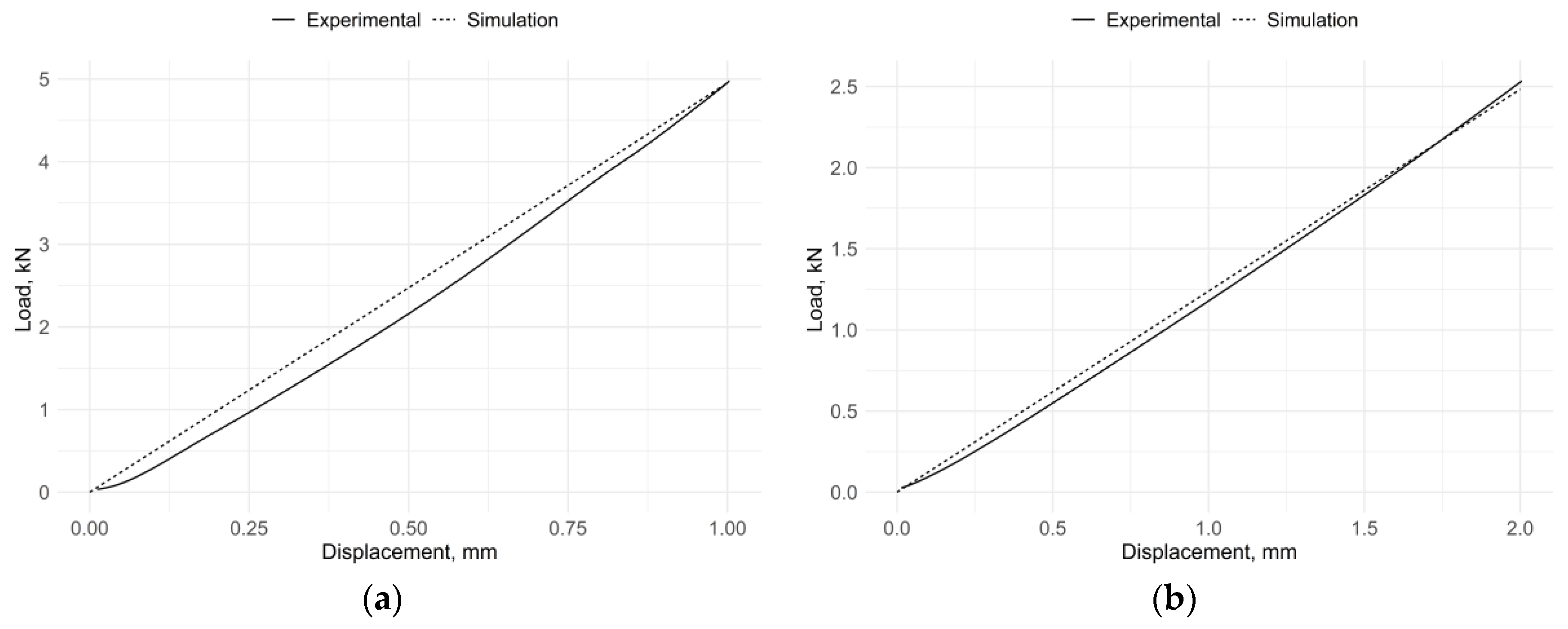 Applsci 10 07177 g009