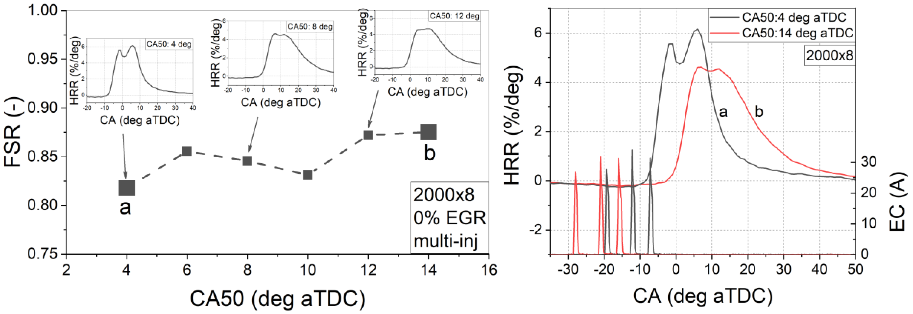 Applsci 10 07182 g004 Applsci 10 07182 g004