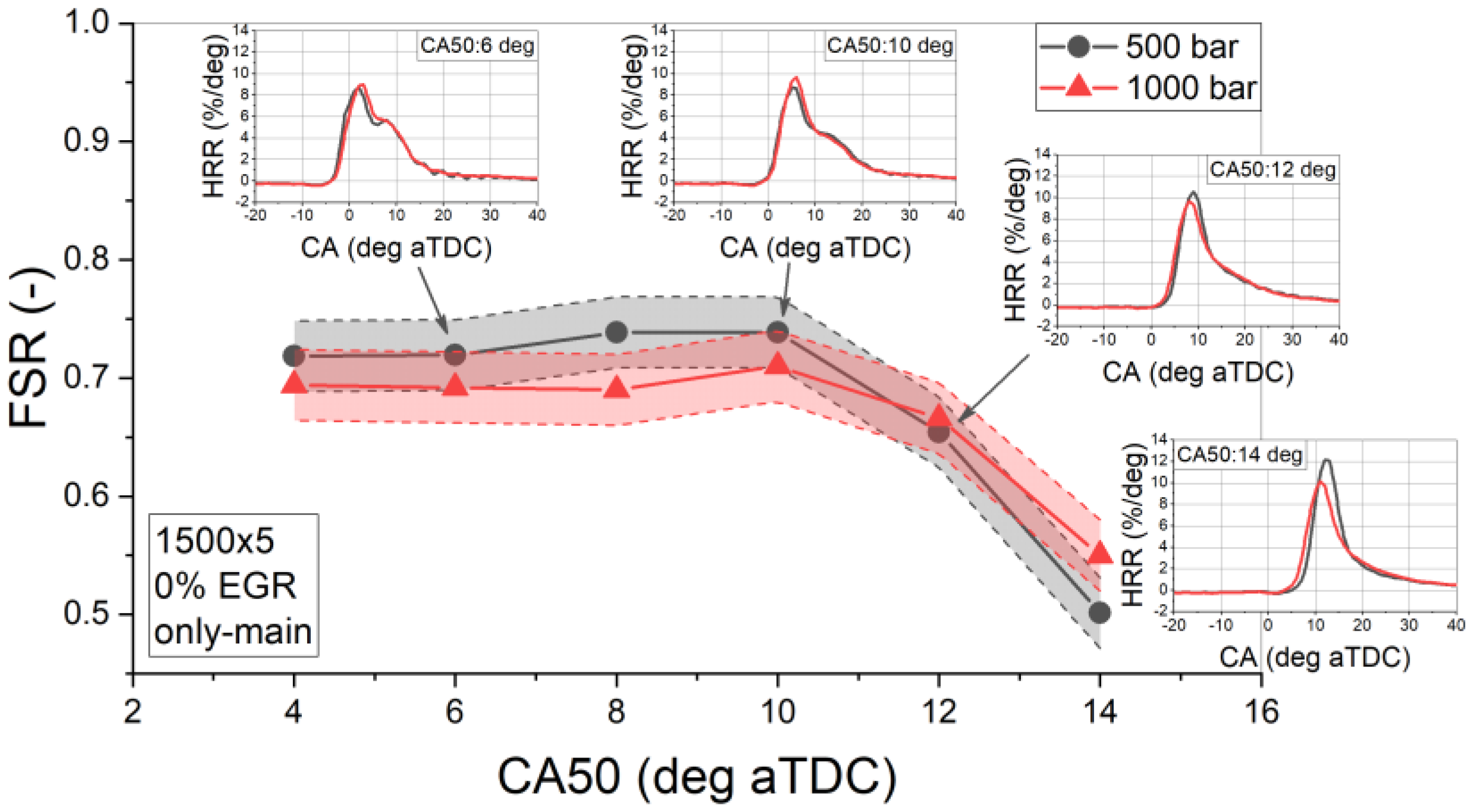 Applsci 10 07182 g005 Applsci 10 07182 g005