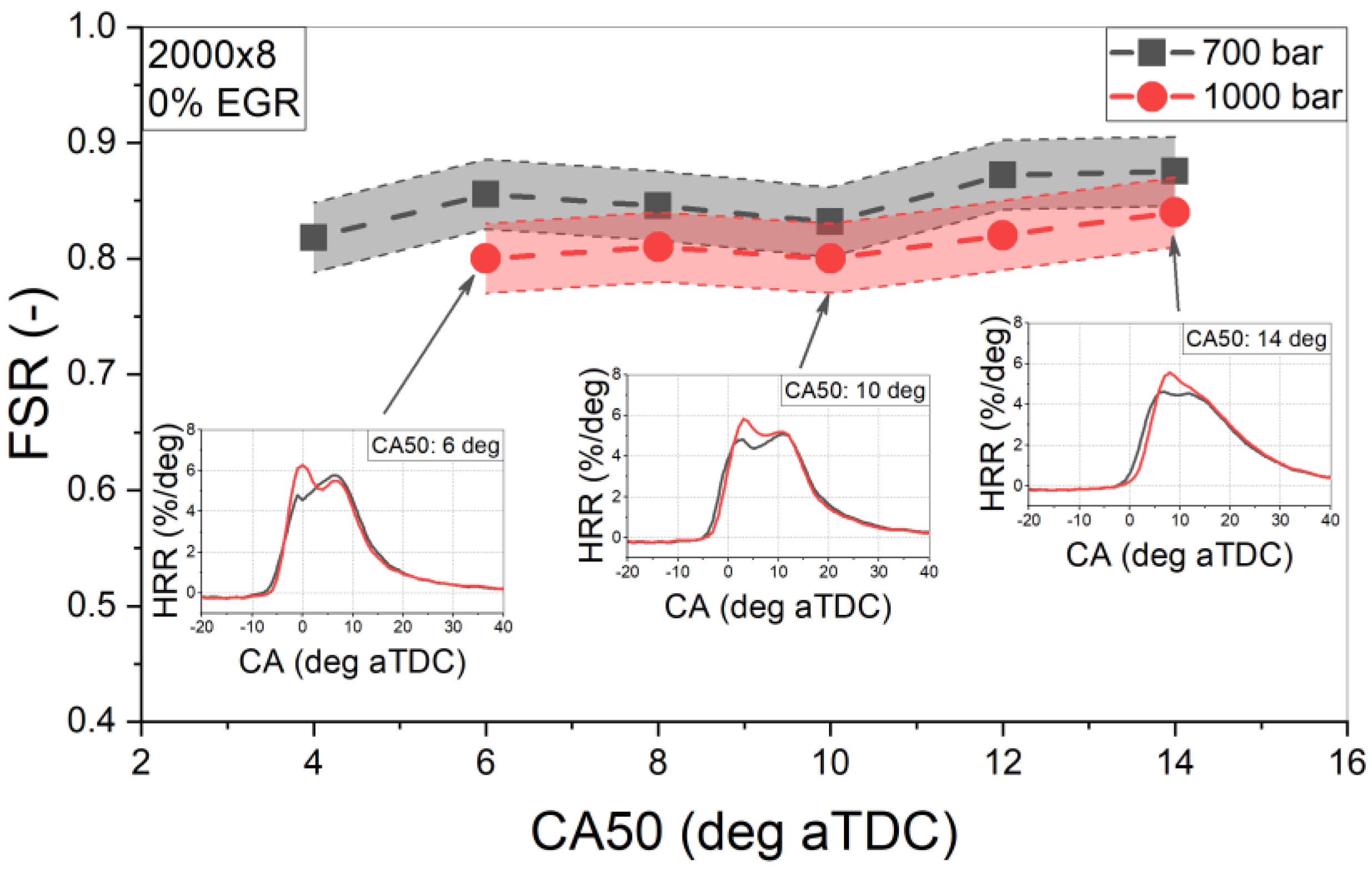 Applsci 10 07182 g006 Applsci 10 07182 g006