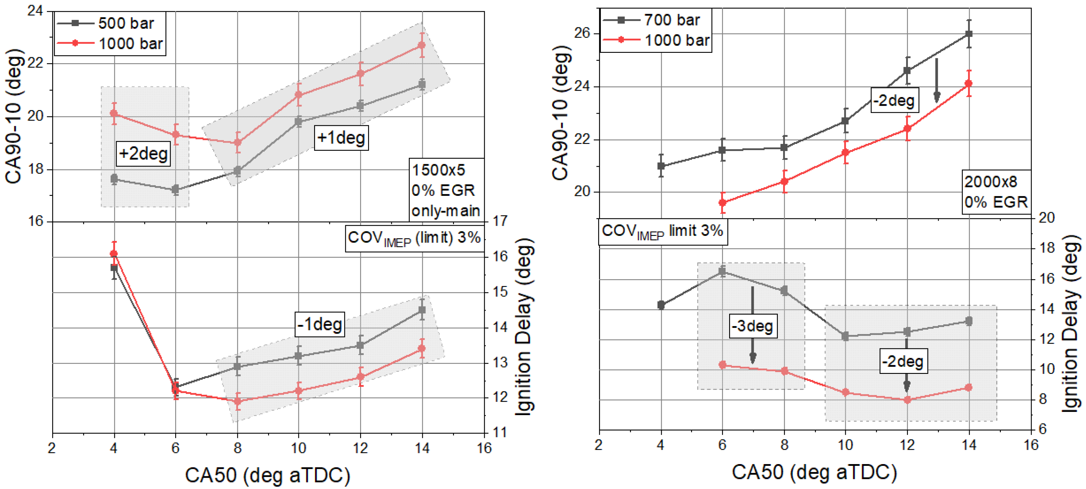 Applsci 10 07182 g007 Applsci 10 07182 g007