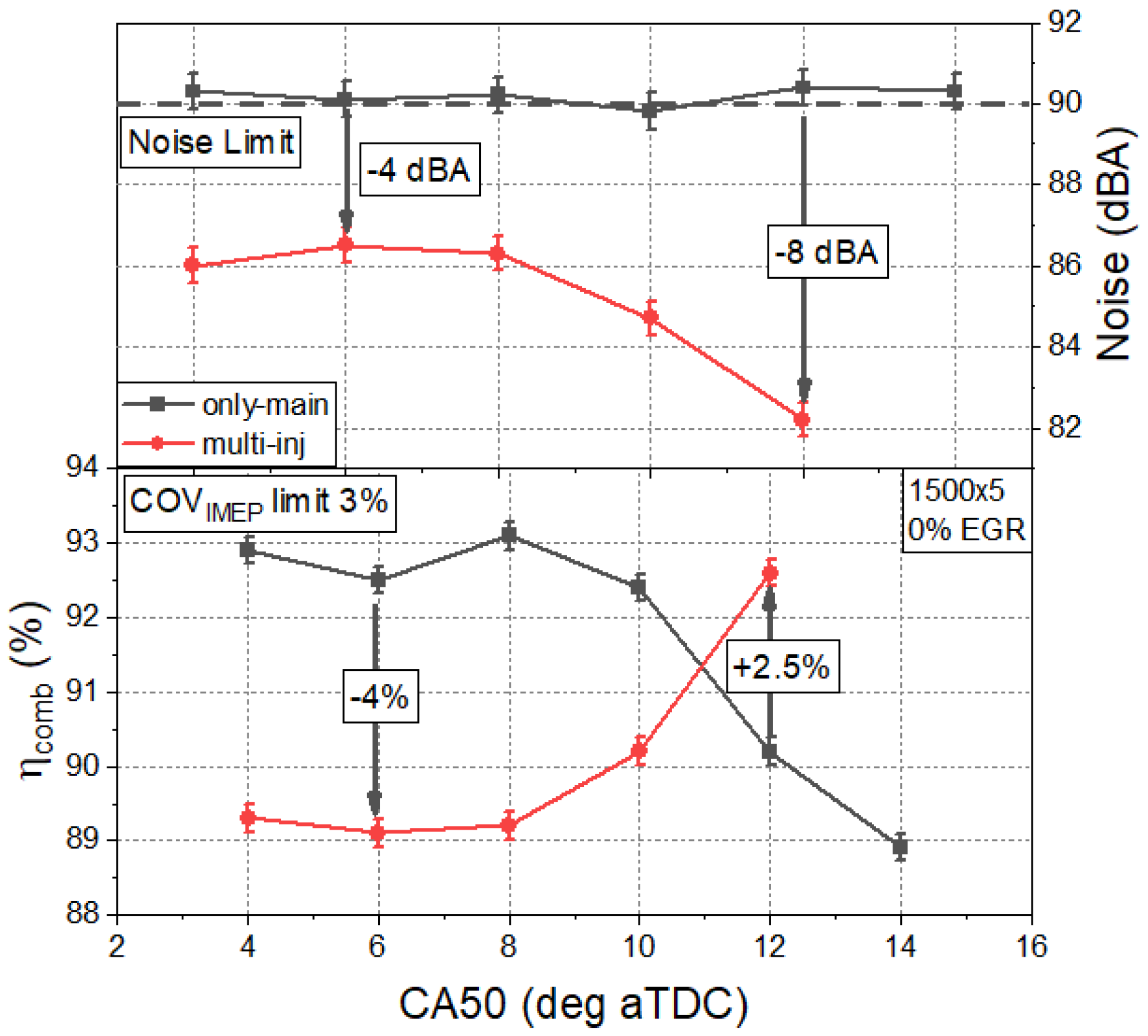 Applsci 10 07182 g010 Applsci 10 07182 g010