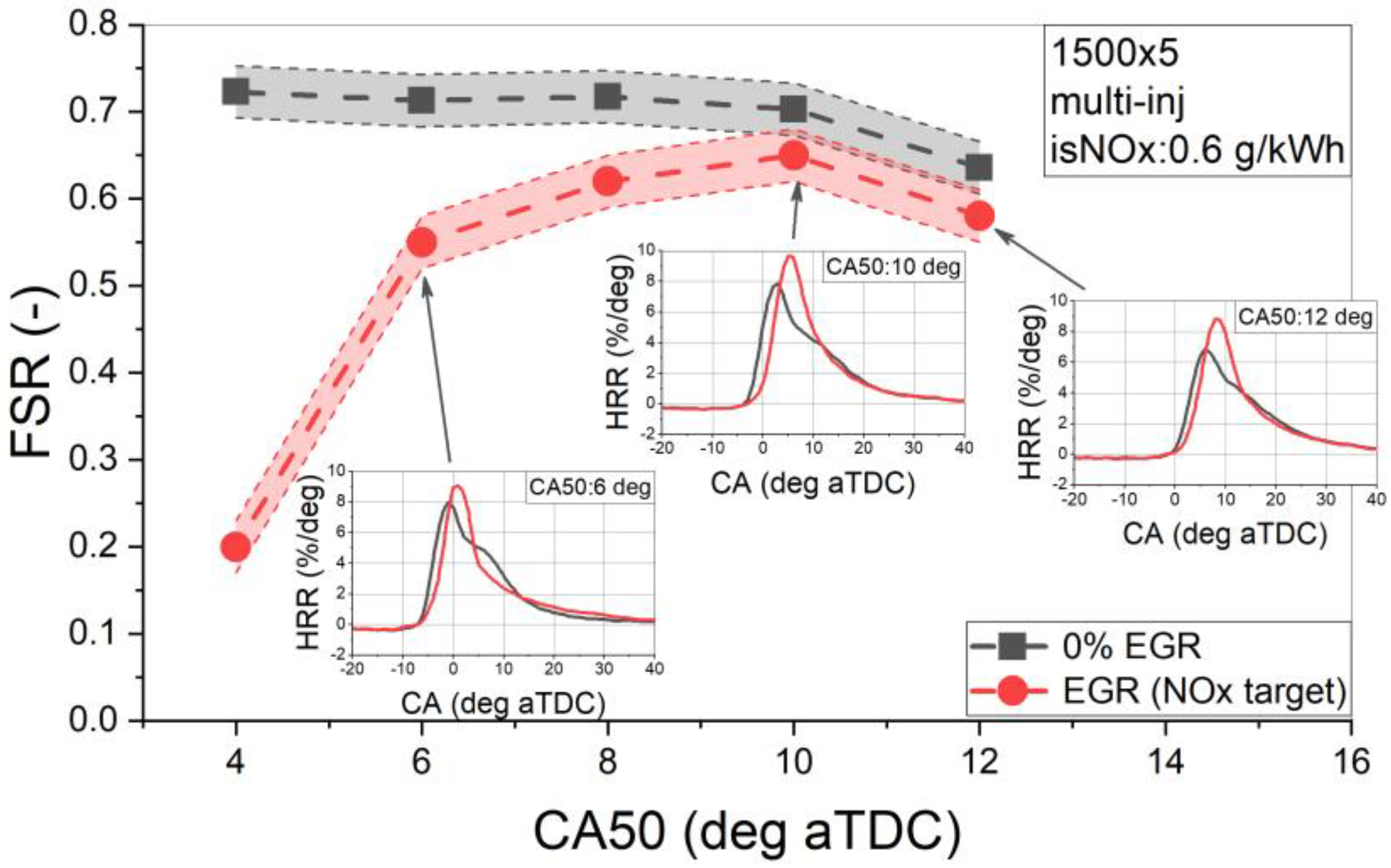 Applsci 10 07182 g011 Applsci 10 07182 g011