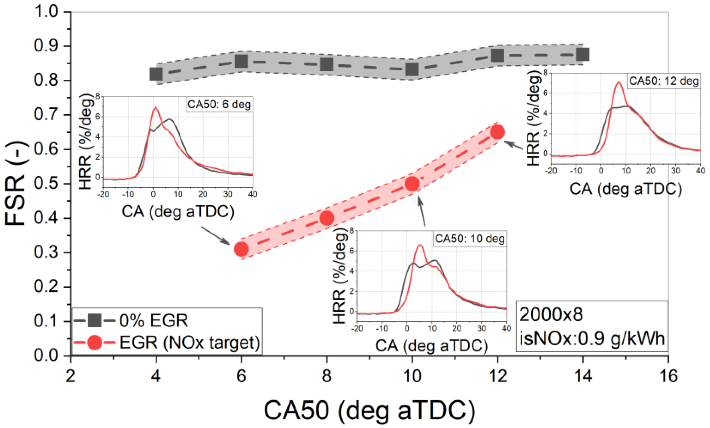 Applsci 10 07182 g012 Applsci 10 07182 g012