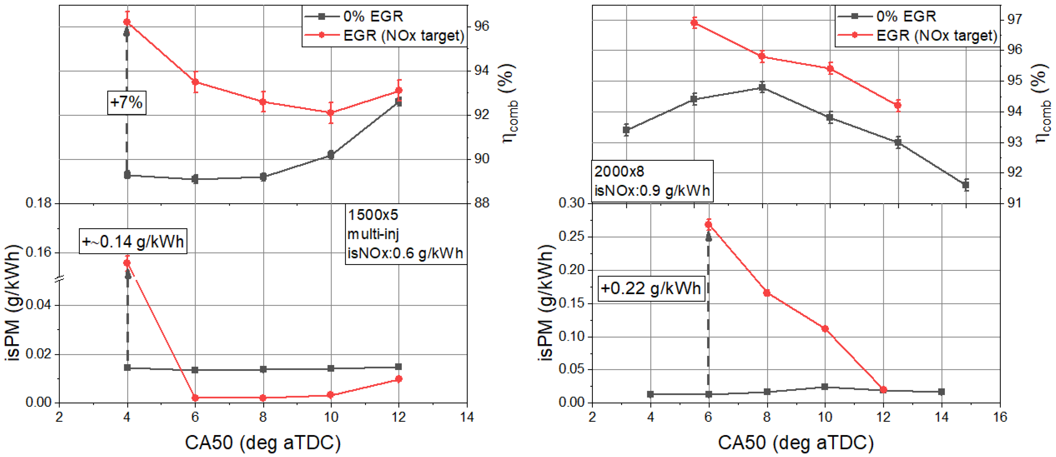 Applsci 10 07182 g013 Applsci 10 07182 g013
