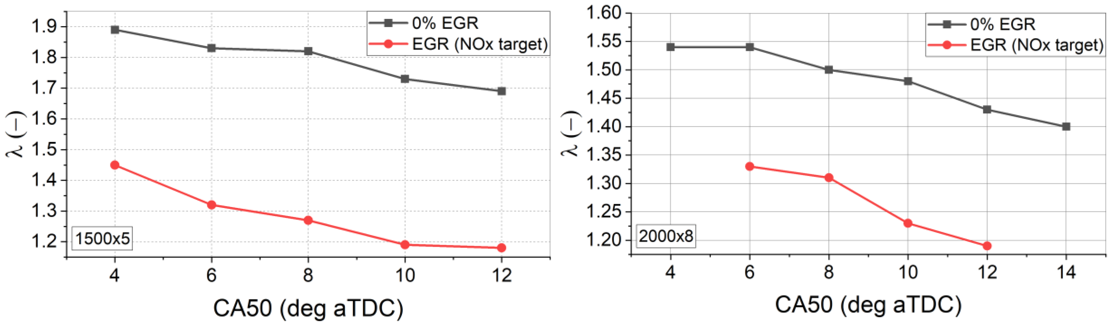Applsci 10 07182 g014 Applsci 10 07182 g014