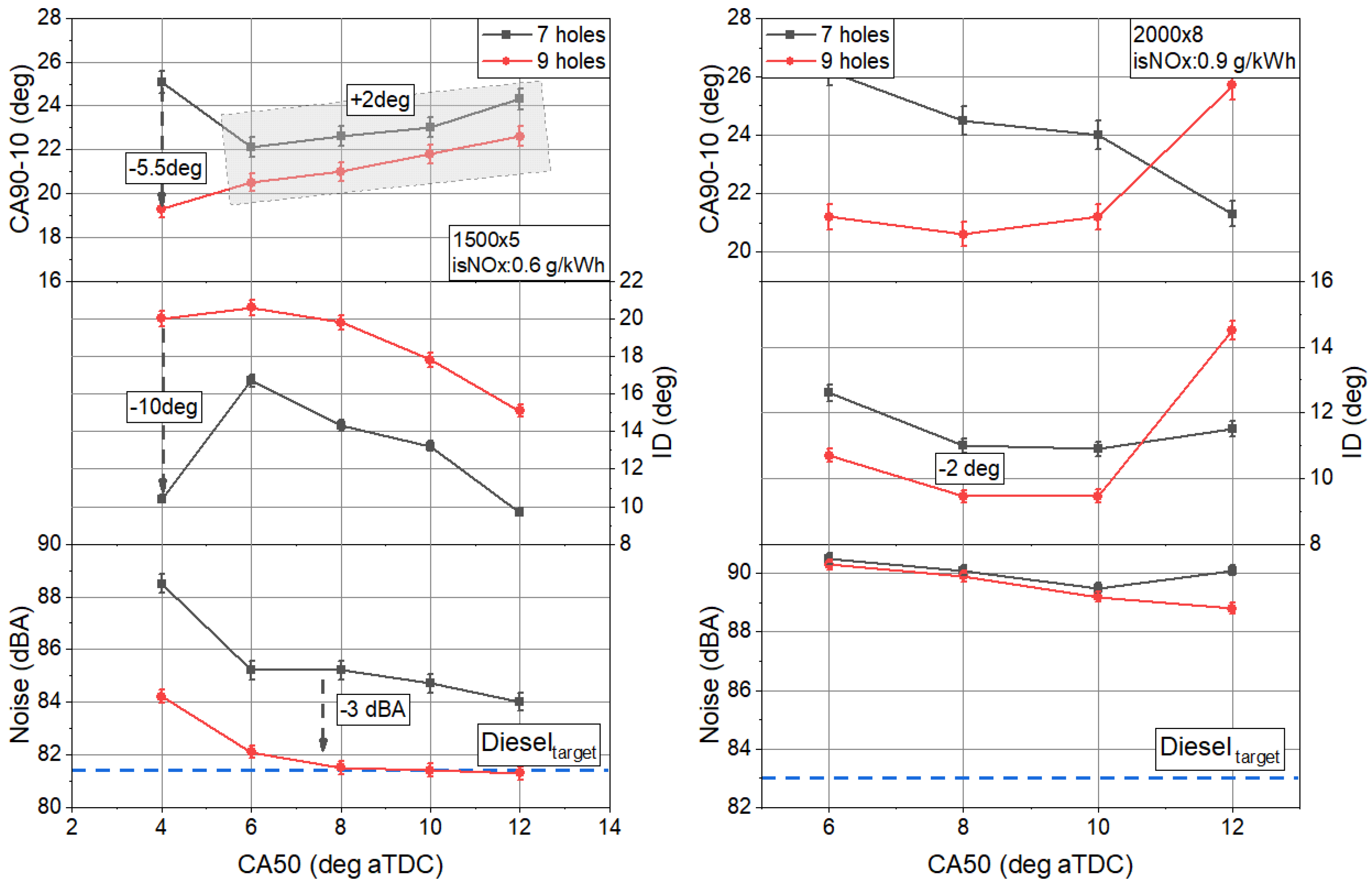 Applsci 10 07182 g017 Applsci 10 07182 g017
