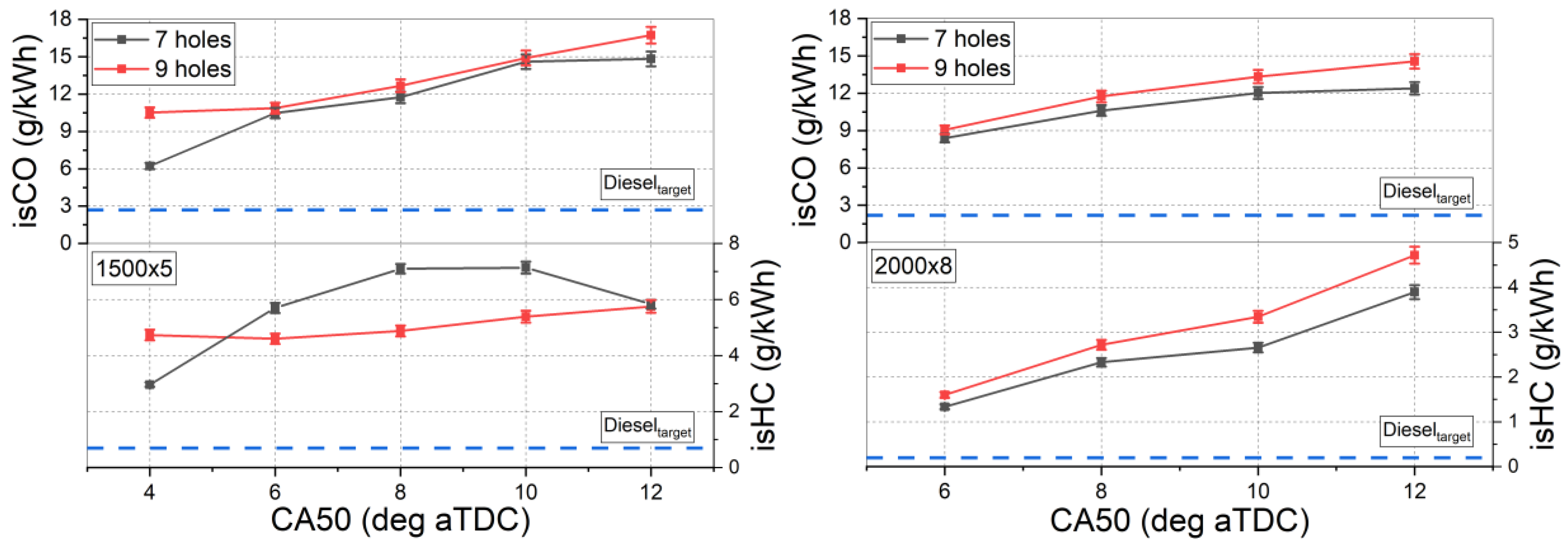 Applsci 10 07182 g019 Applsci 10 07182 g019