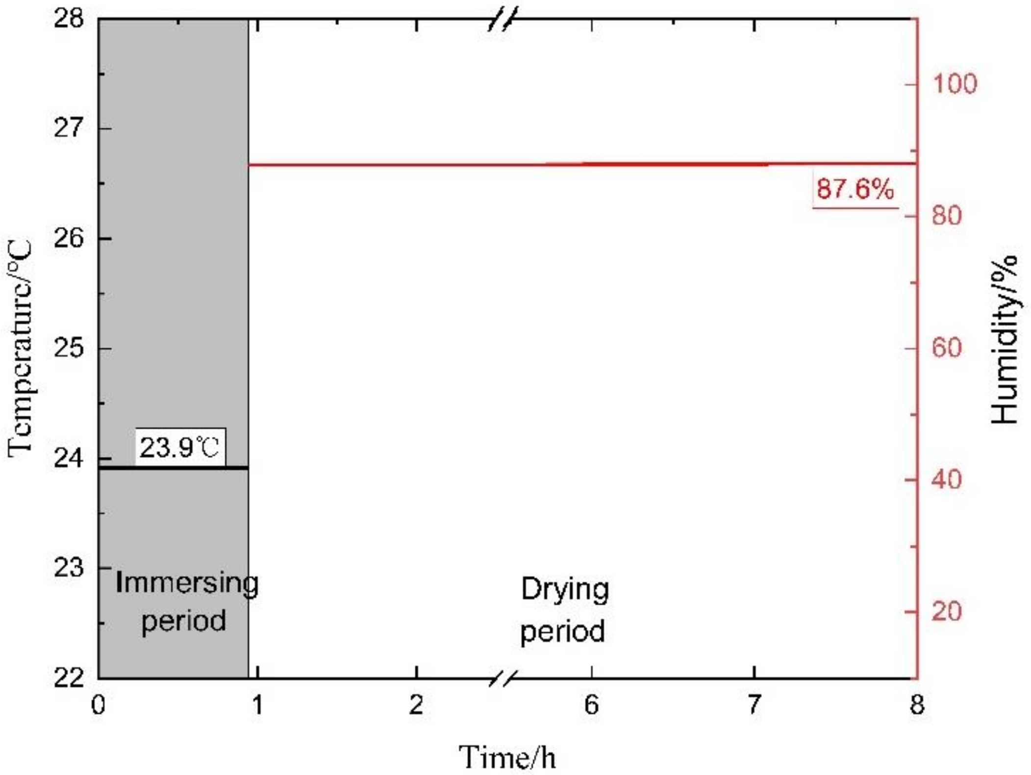 Applsci 10 07184 g003 Applsci 10 07184 g003