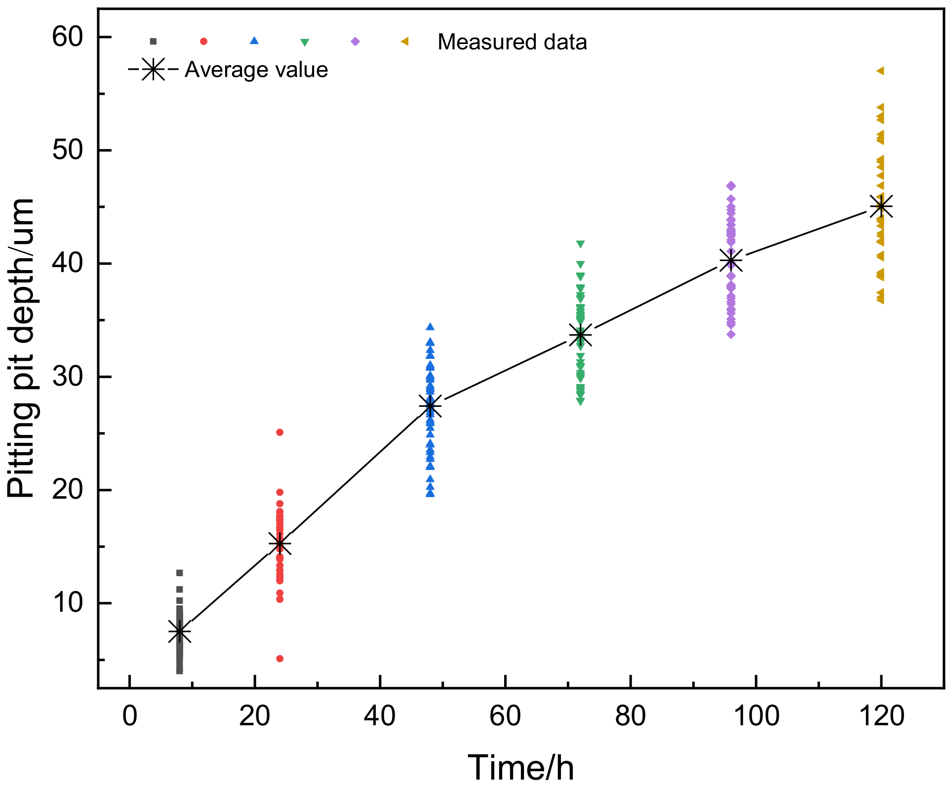 Applsci 10 07184 g008 Applsci 10 07184 g008