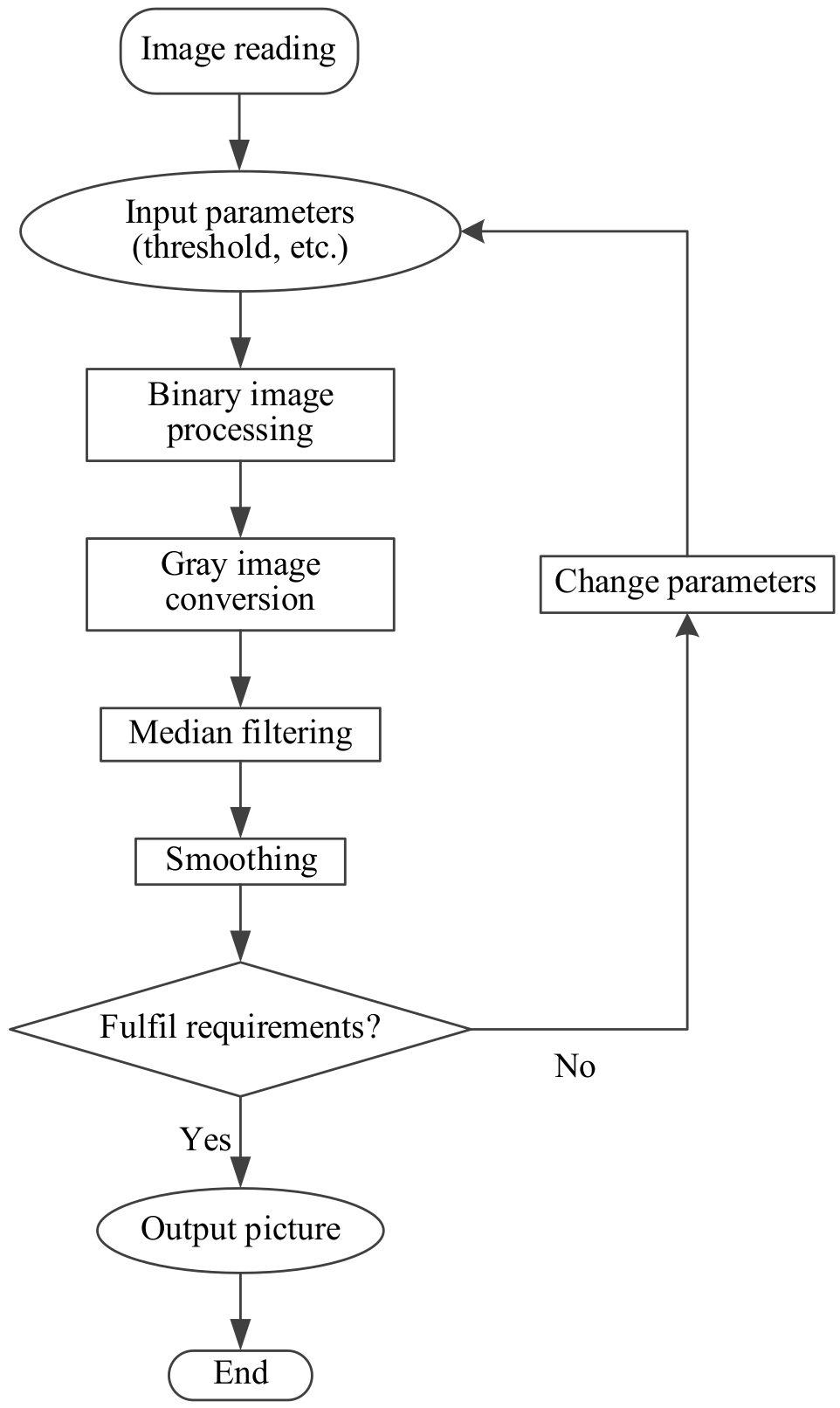 Applsci 10 07184 g011 Applsci 10 07184 g011