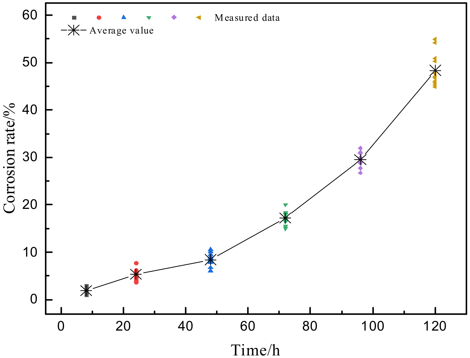 Applsci 10 07184 g013 Applsci 10 07184 g013