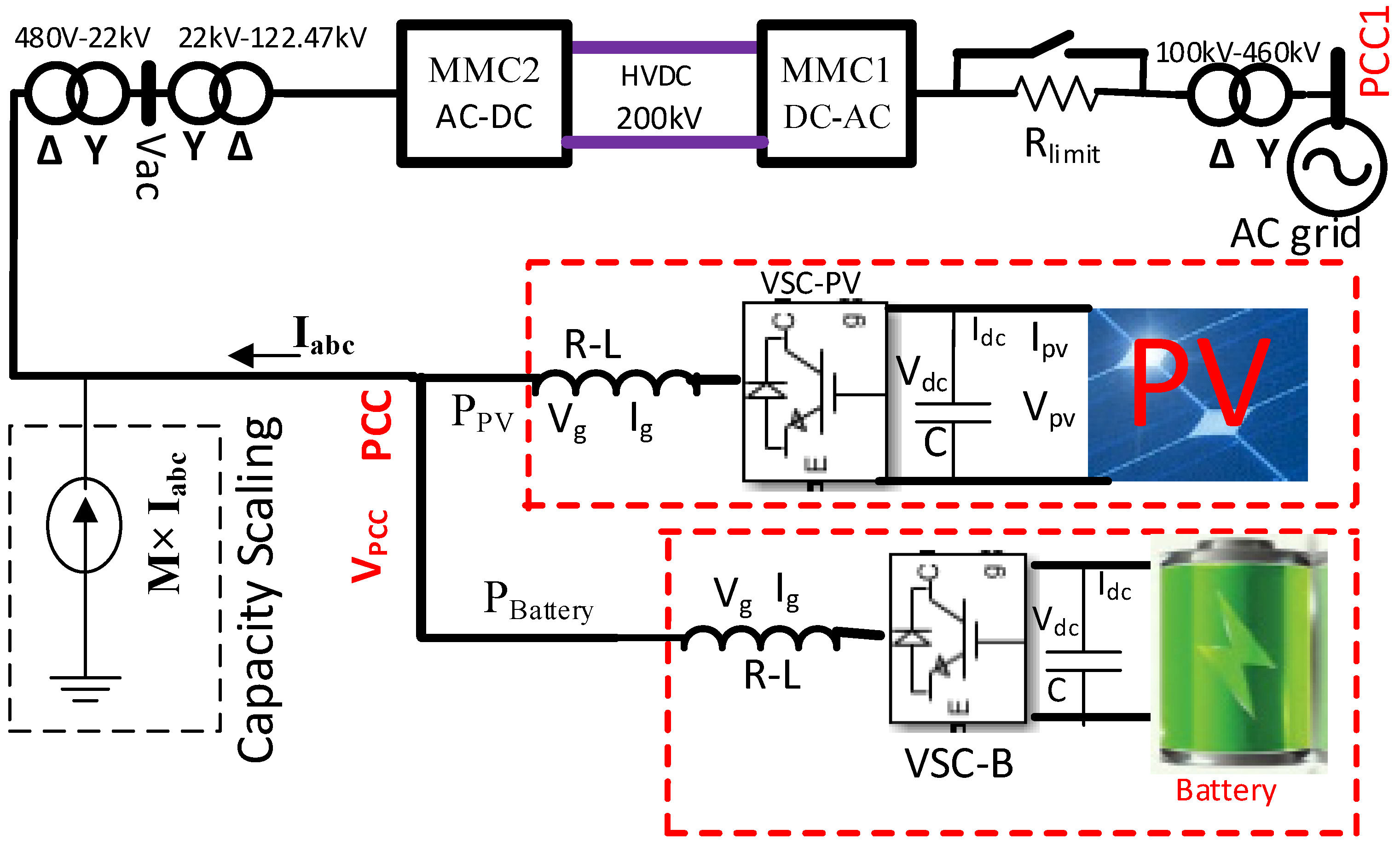 Applsci 10 07186 g001 Applsci 10 07186 g001