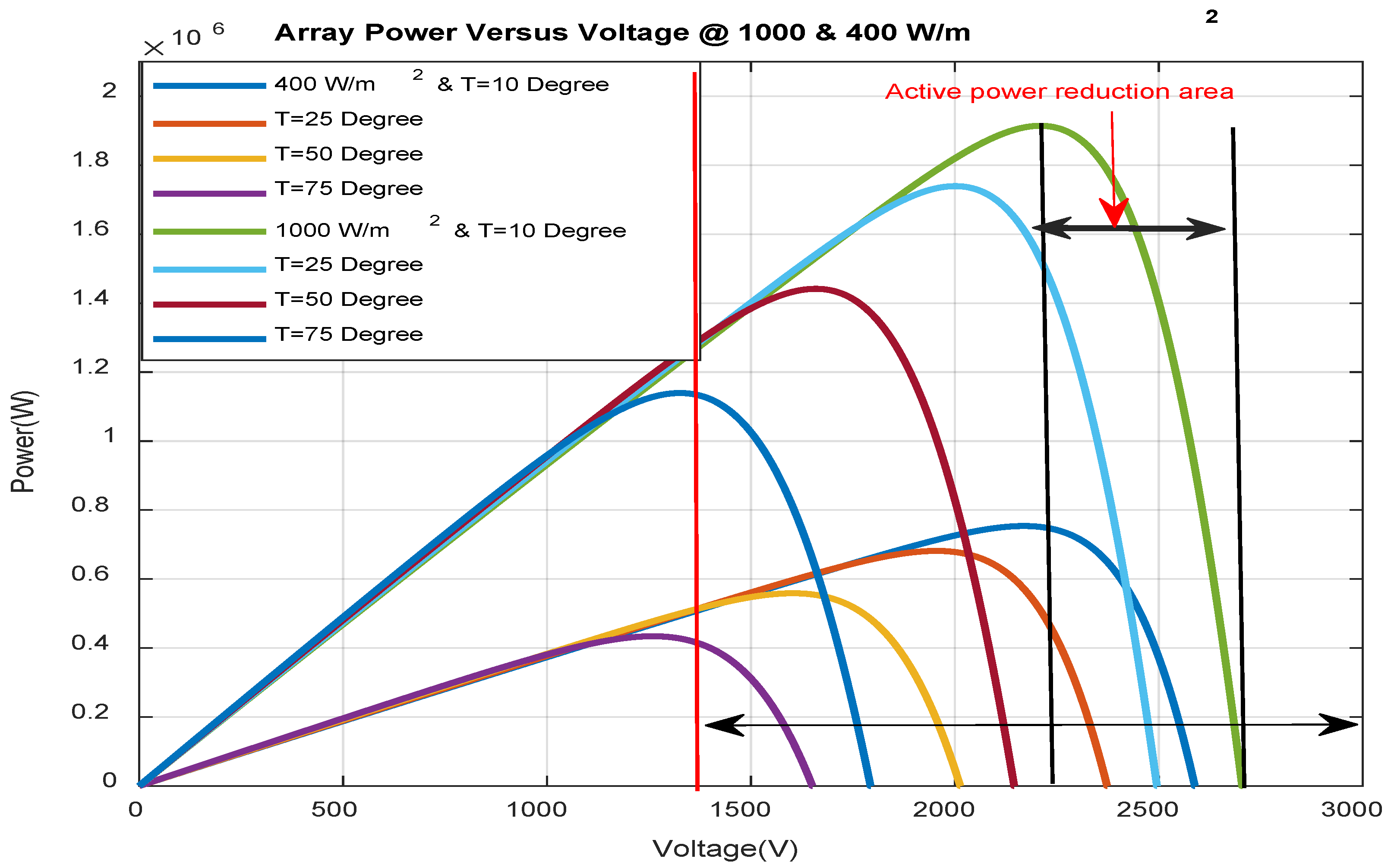 Applsci 10 07186 g005 Applsci 10 07186 g005
