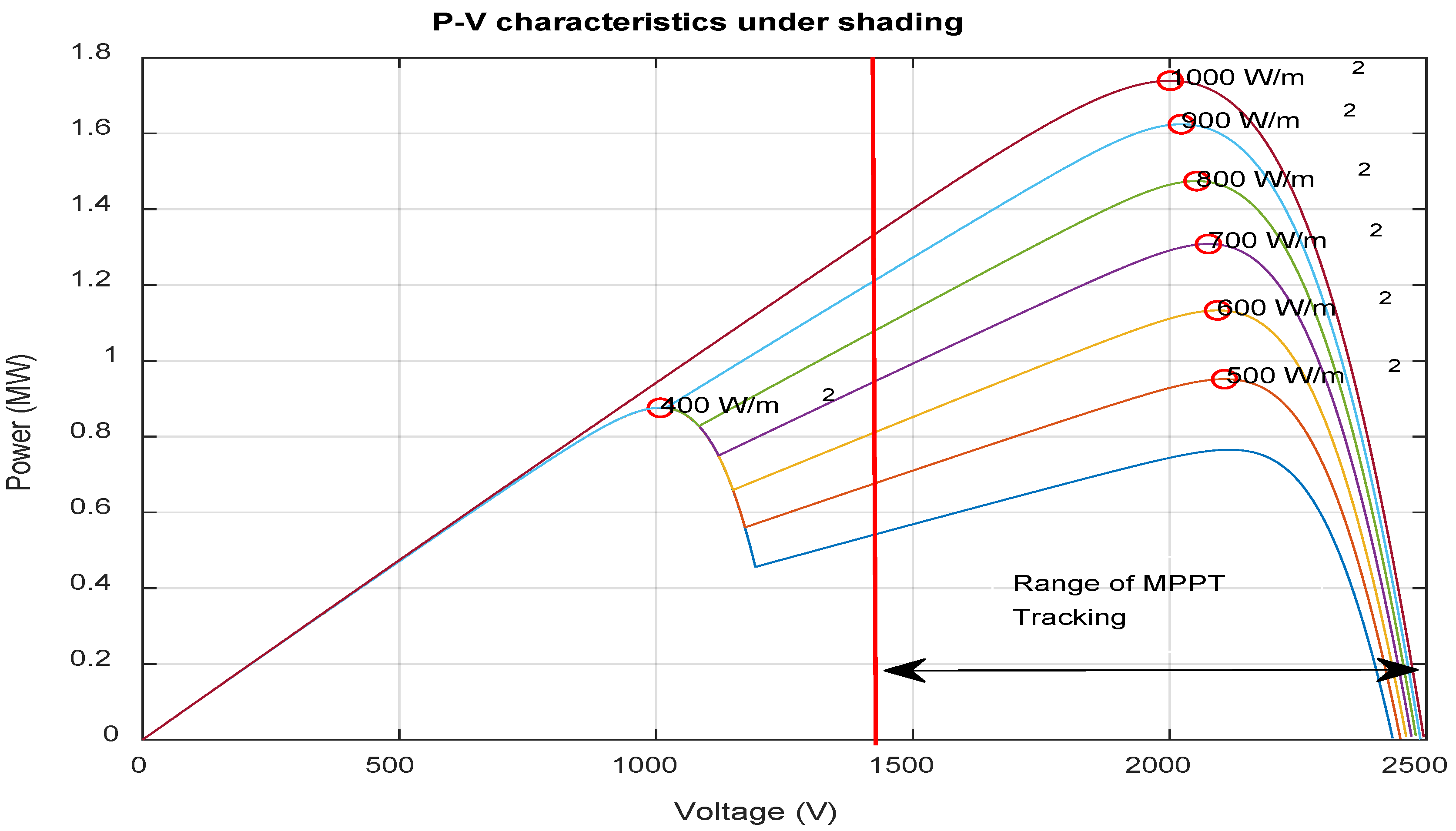 Applsci 10 07186 g006 Applsci 10 07186 g006