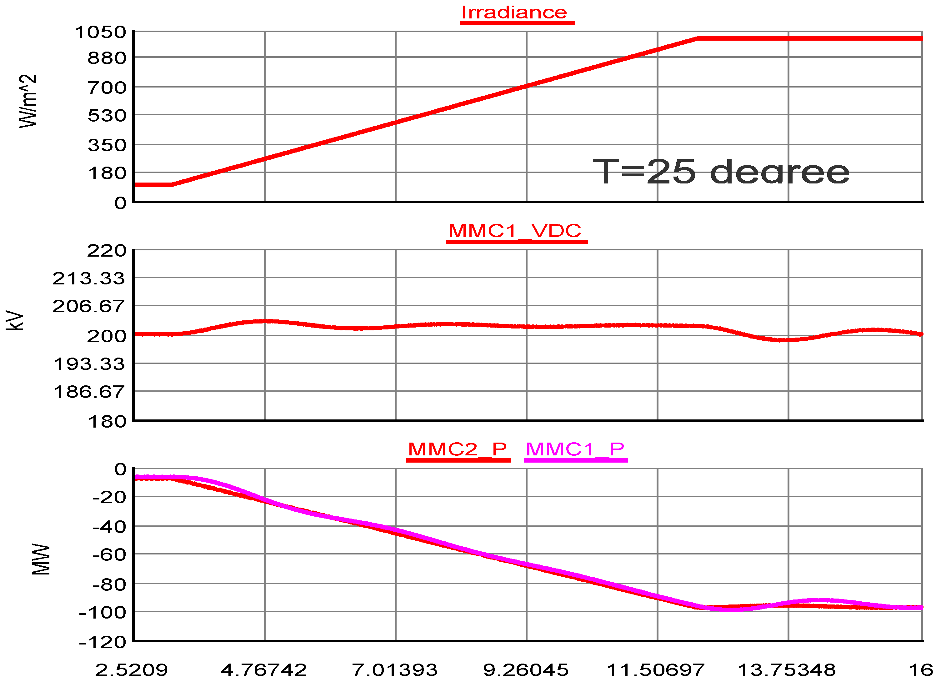 Applsci 10 07186 g010 Applsci 10 07186 g010