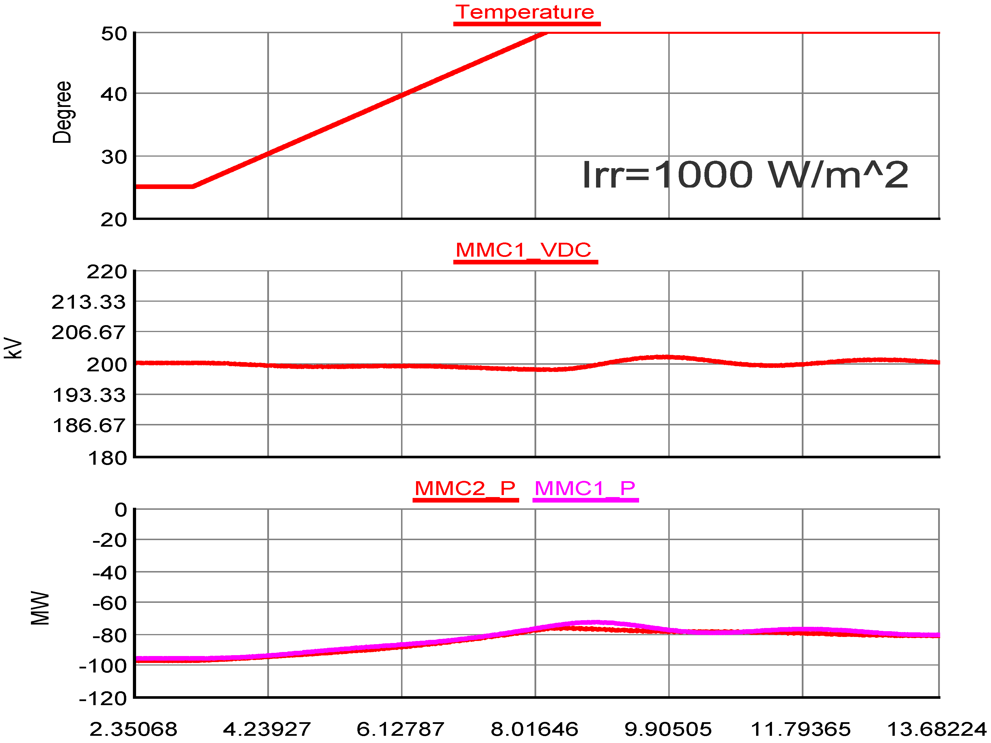 Applsci 10 07186 g011 Applsci 10 07186 g011