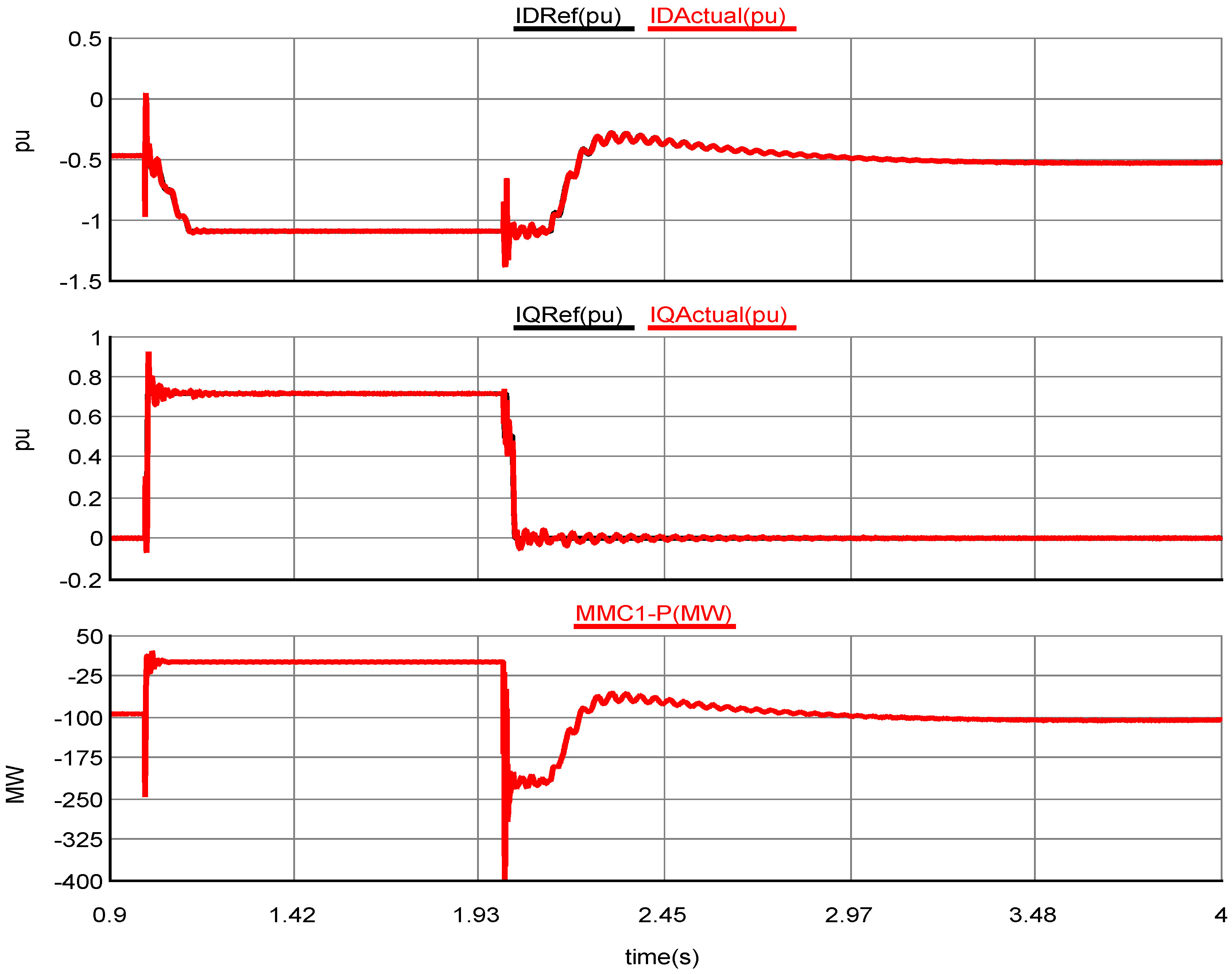 Applsci 10 07186 g014 Applsci 10 07186 g014