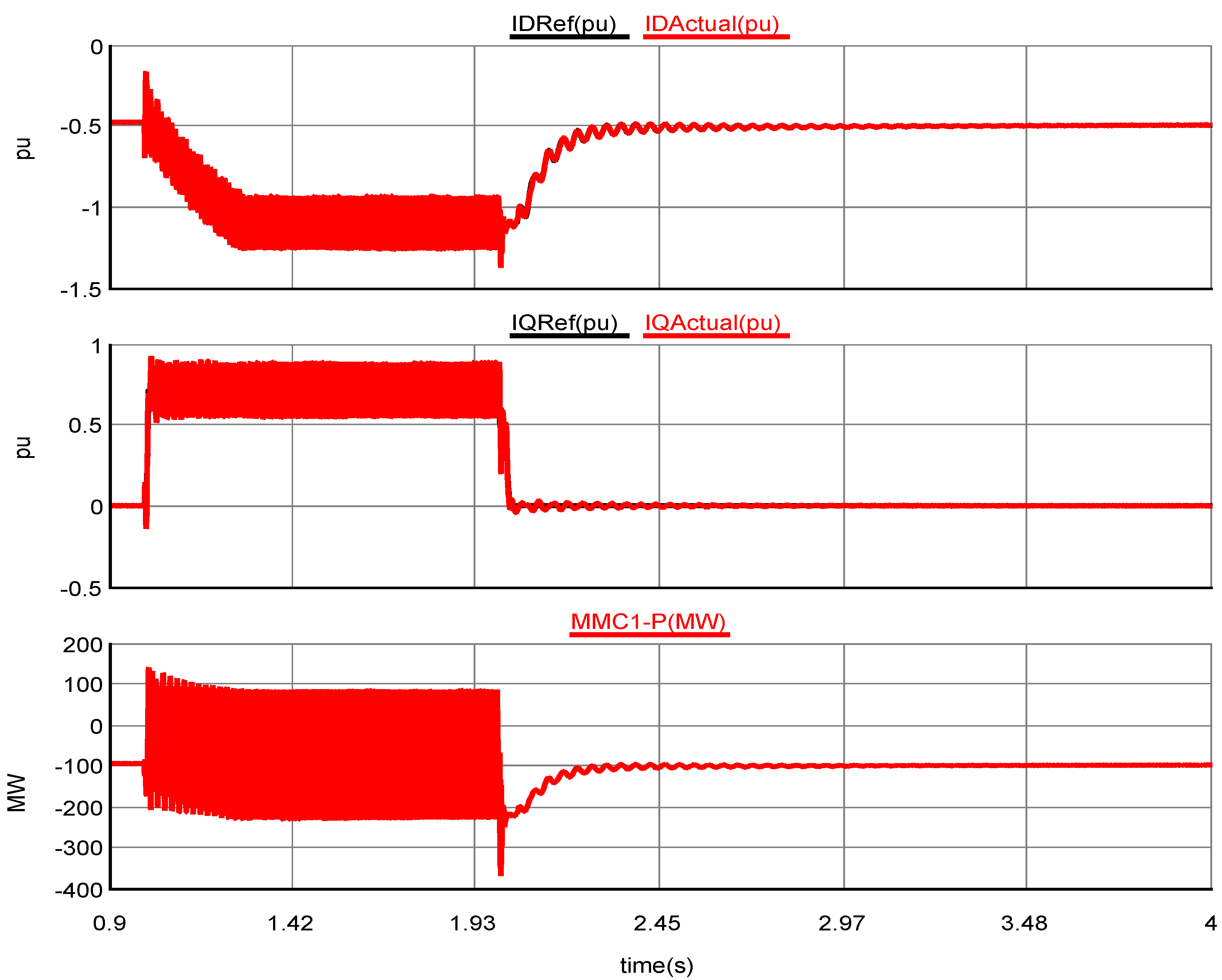 Applsci 10 07186 g017 Applsci 10 07186 g017