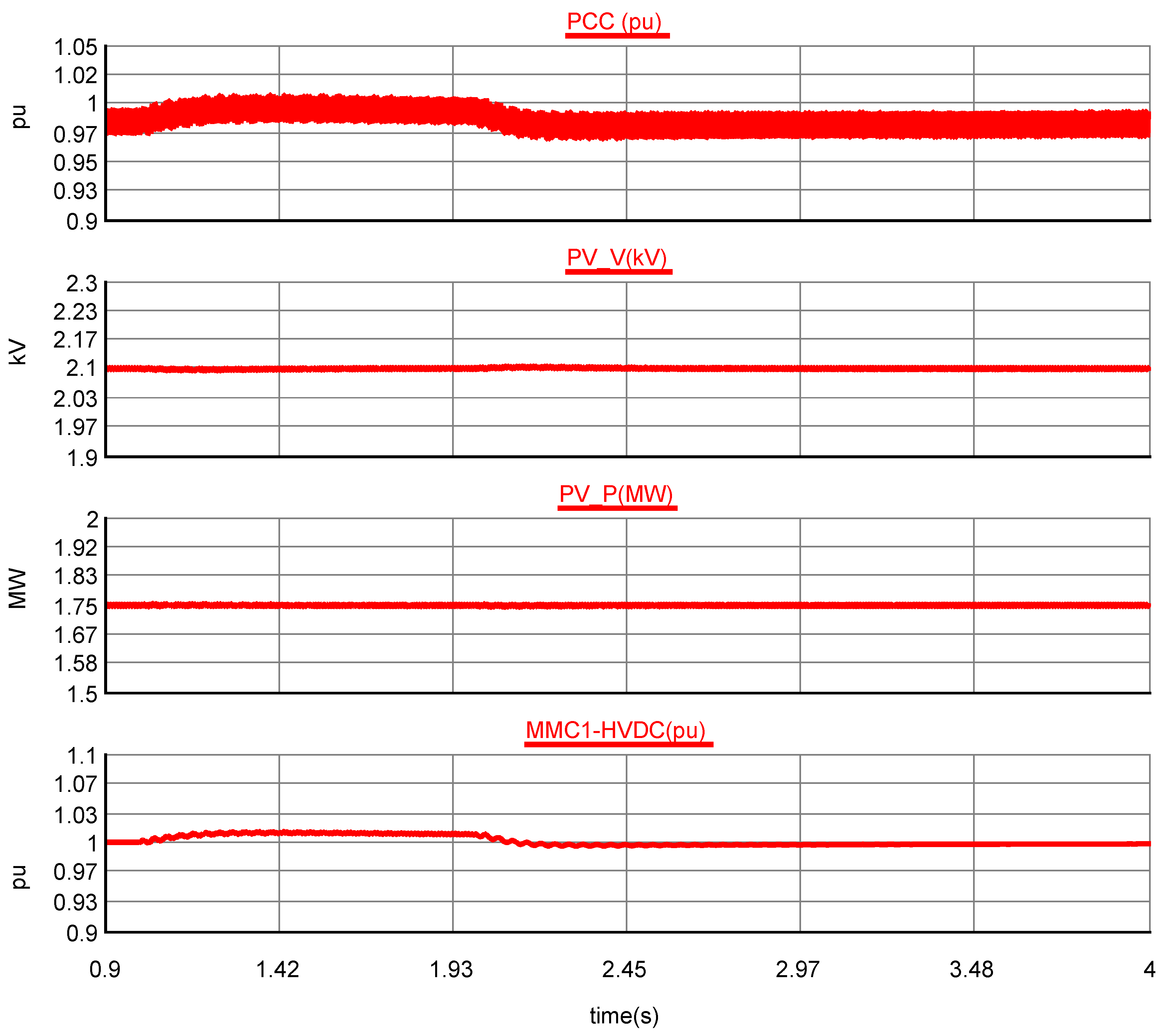 Applsci 10 07186 g021 Applsci 10 07186 g021
