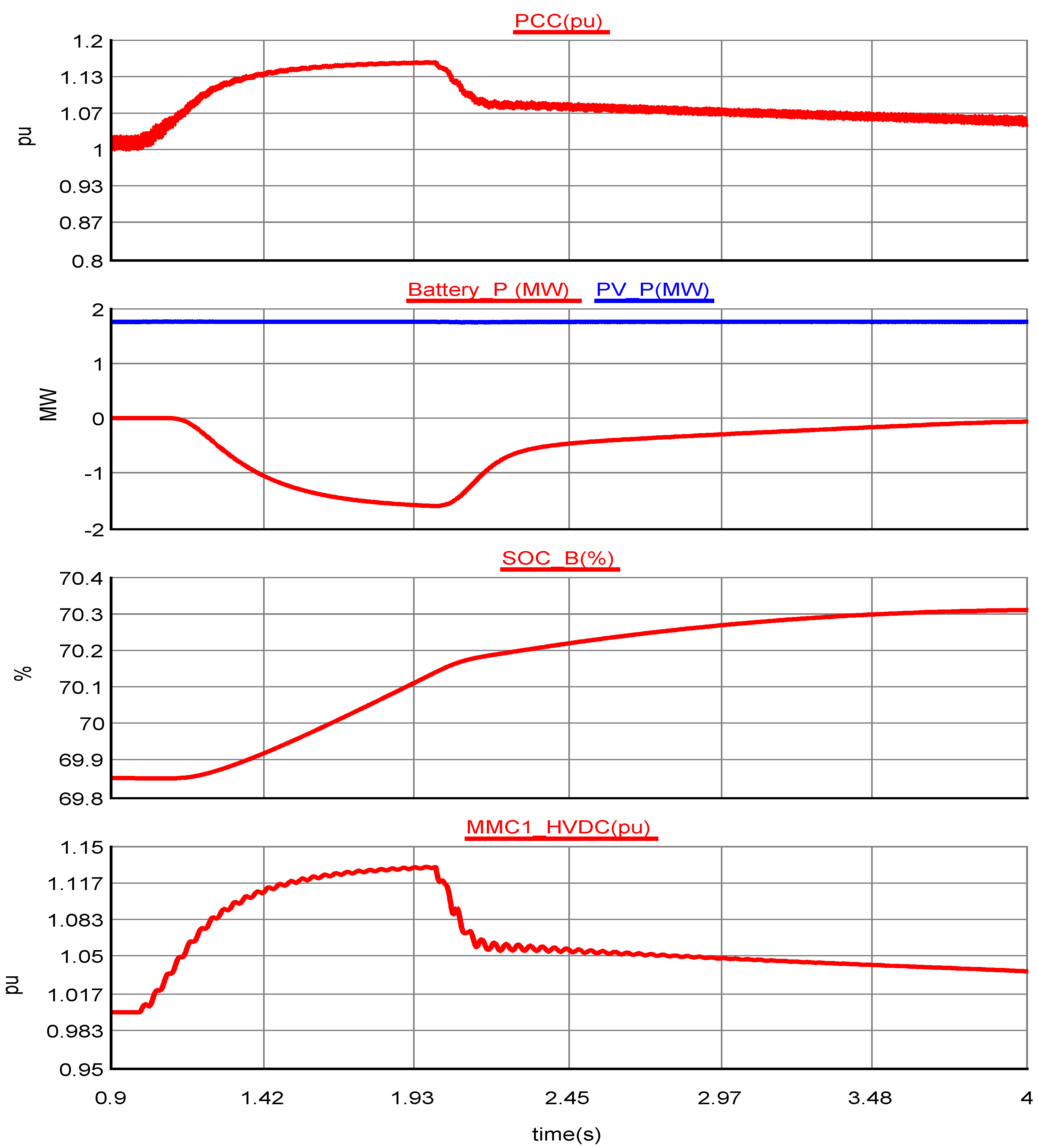 Applsci 10 07186 g022 Applsci 10 07186 g022