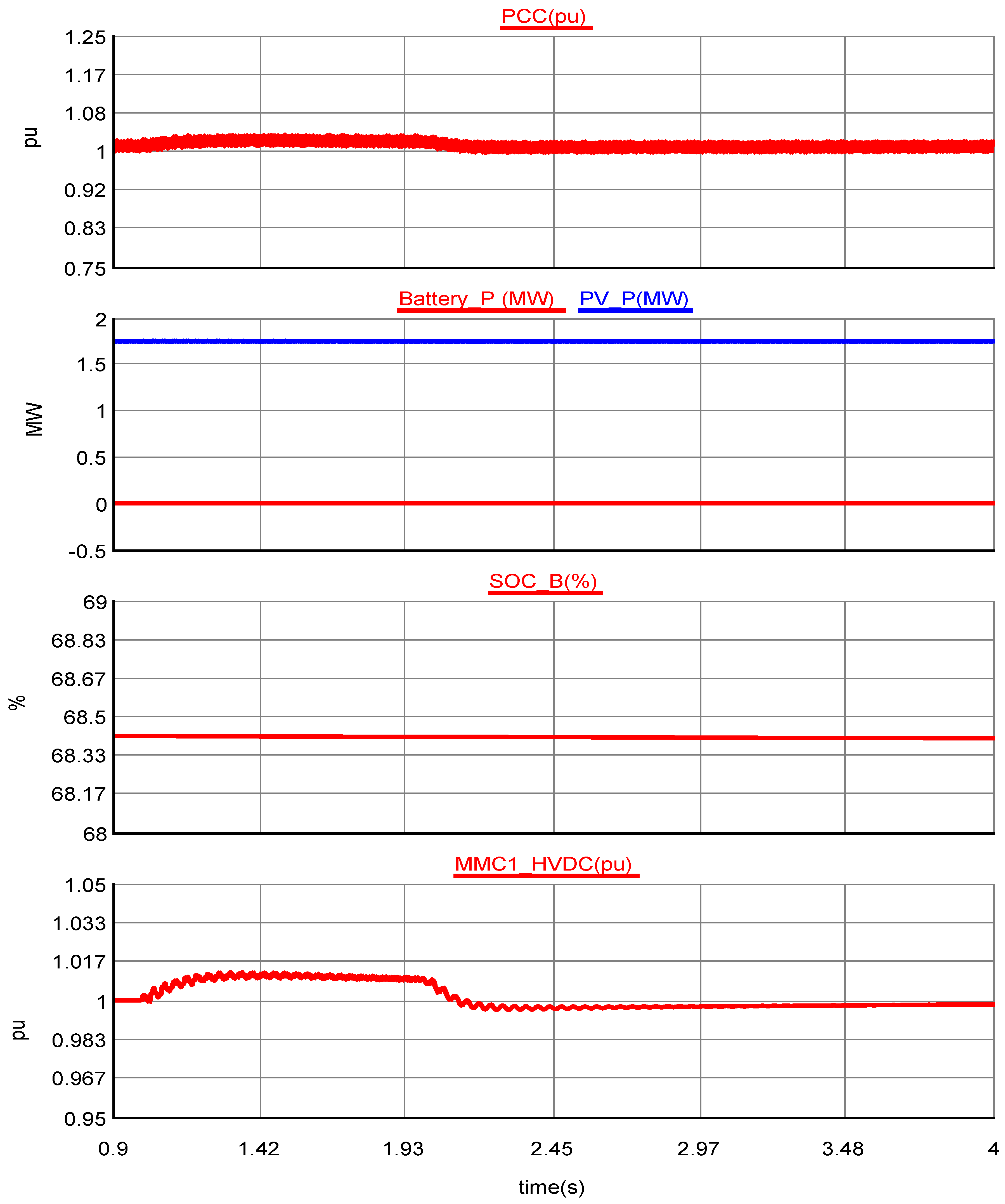Applsci 10 07186 g026 Applsci 10 07186 g026