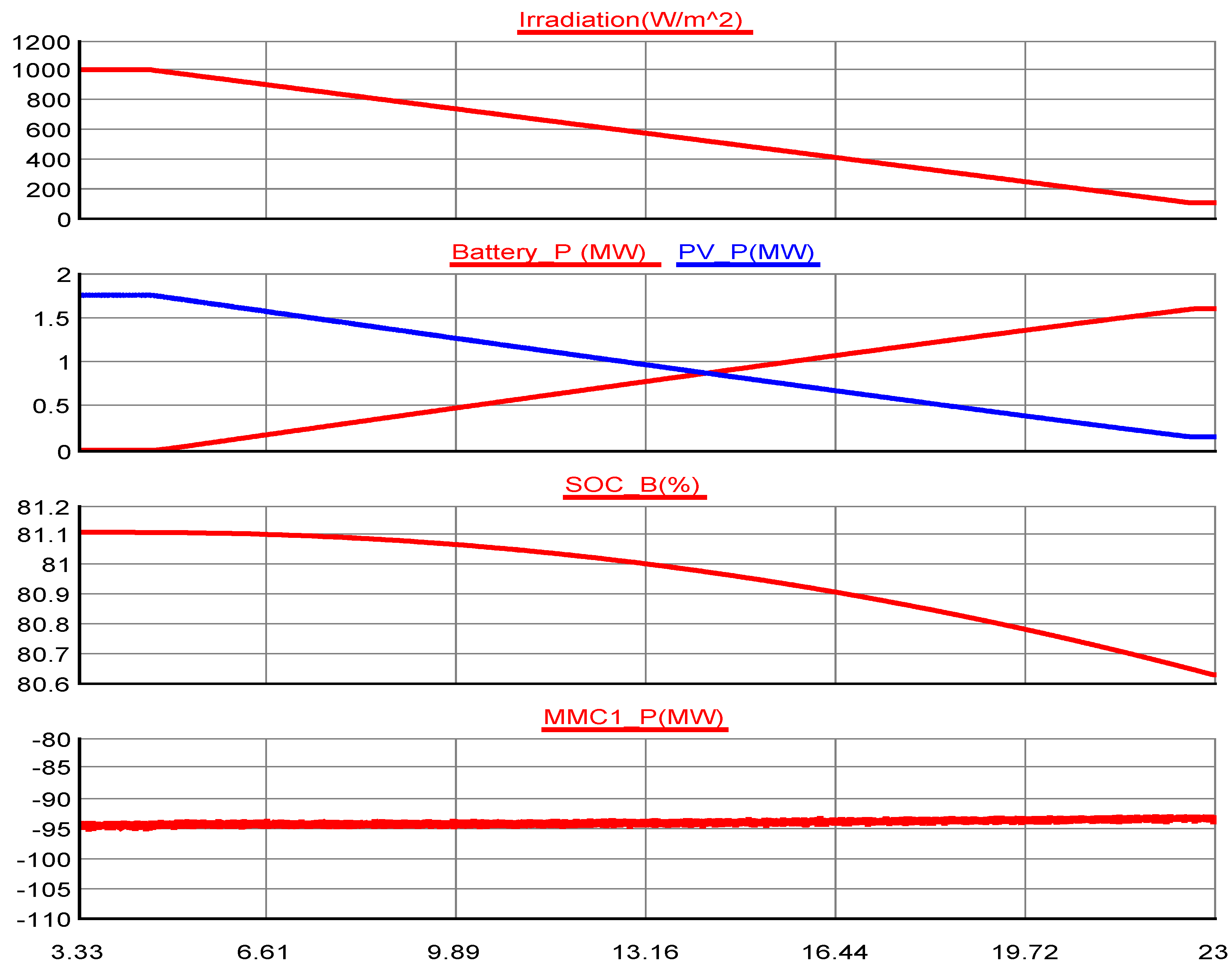 Applsci 10 07186 g028 Applsci 10 07186 g028