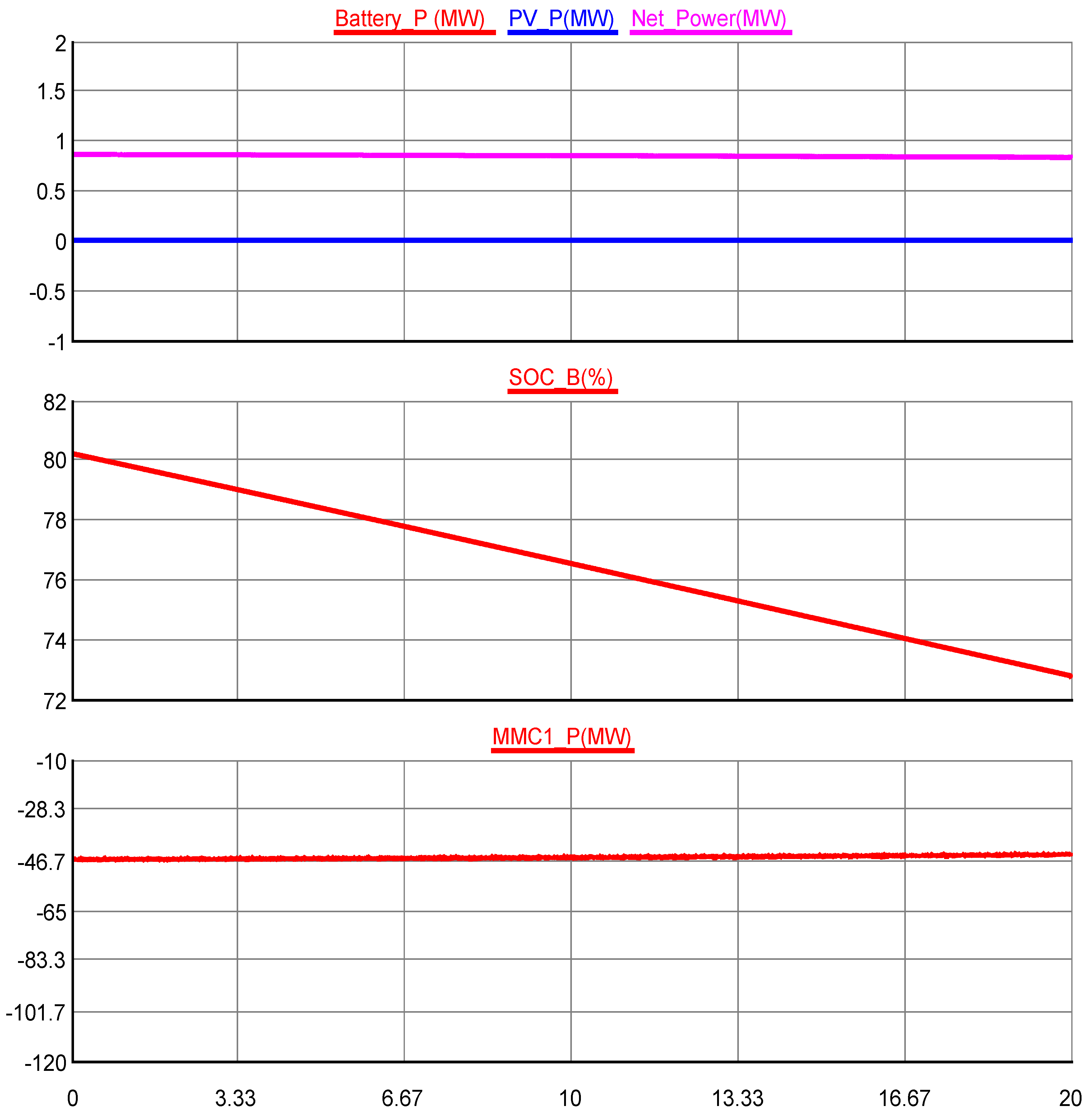 Applsci 10 07186 g033 Applsci 10 07186 g033