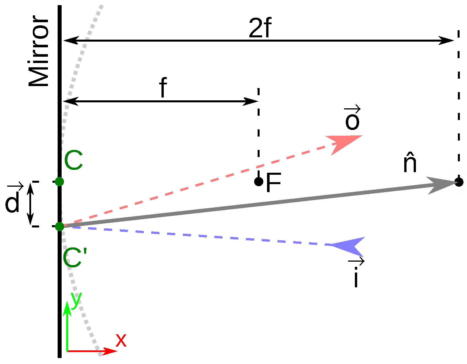 Applsci 10 07188 g0a1