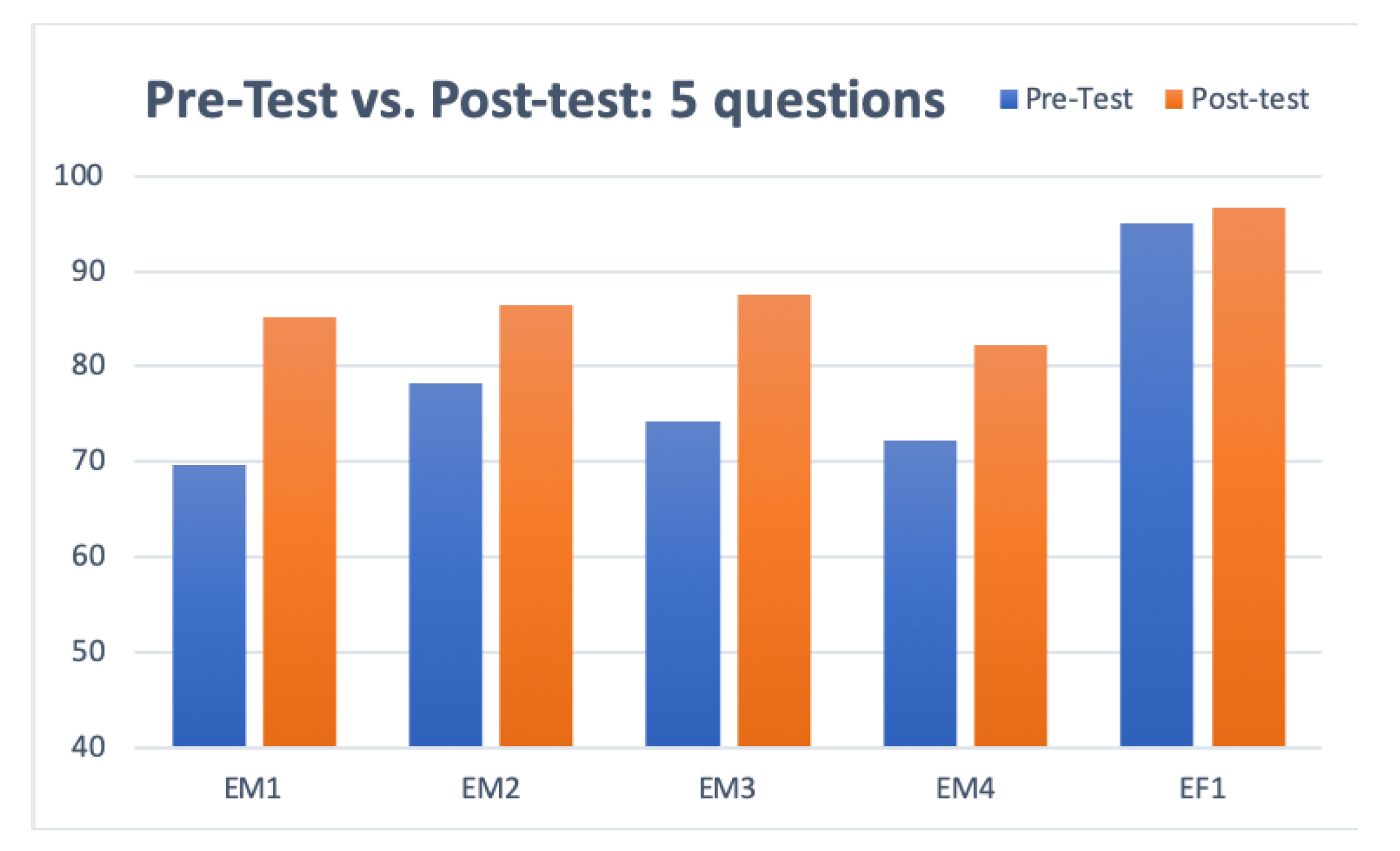 Applsci 10 07190 g008