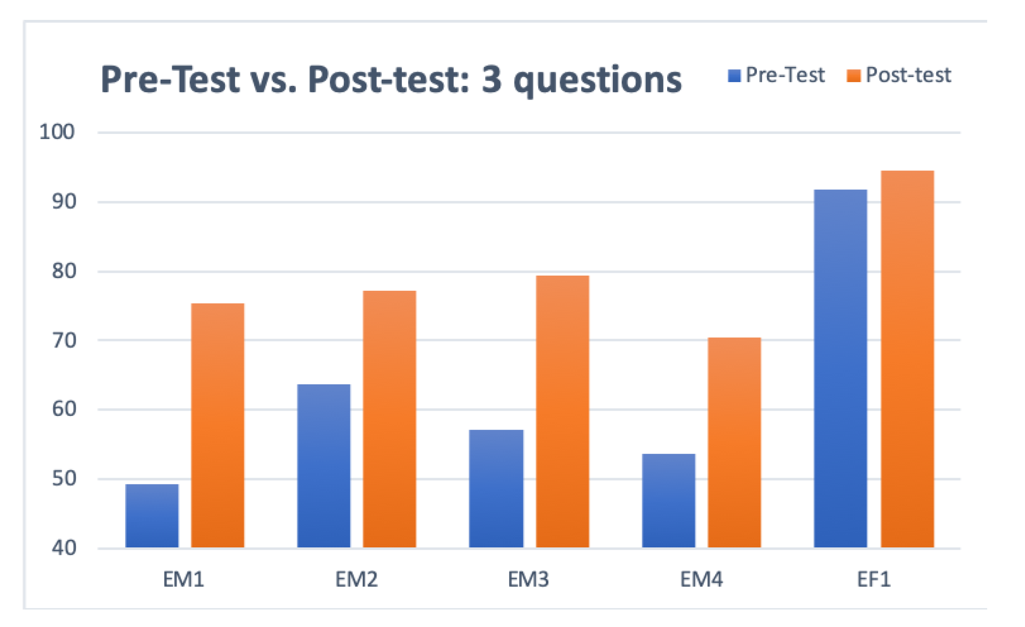 Applsci 10 07190 g009
