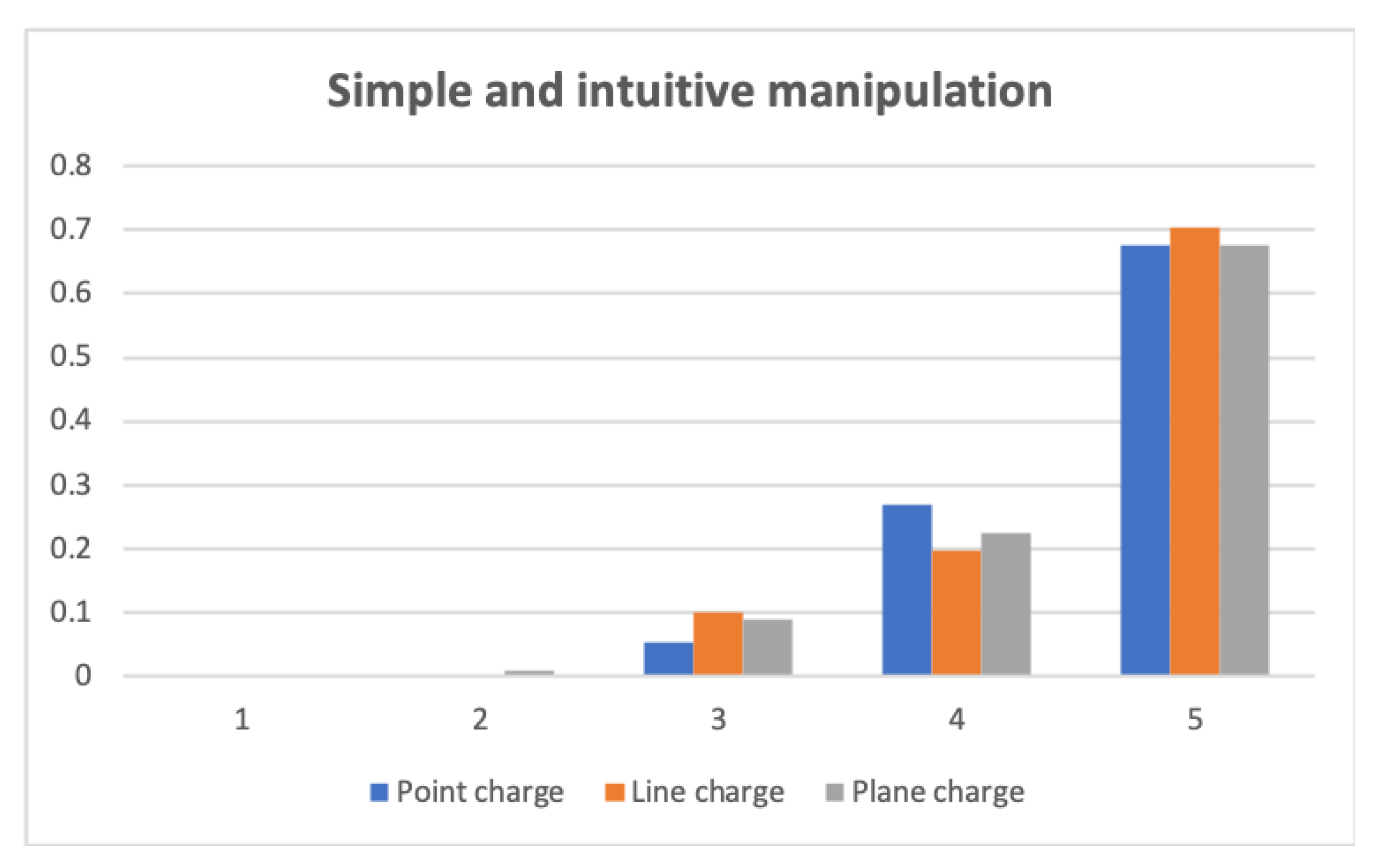 Applsci 10 07190 g012