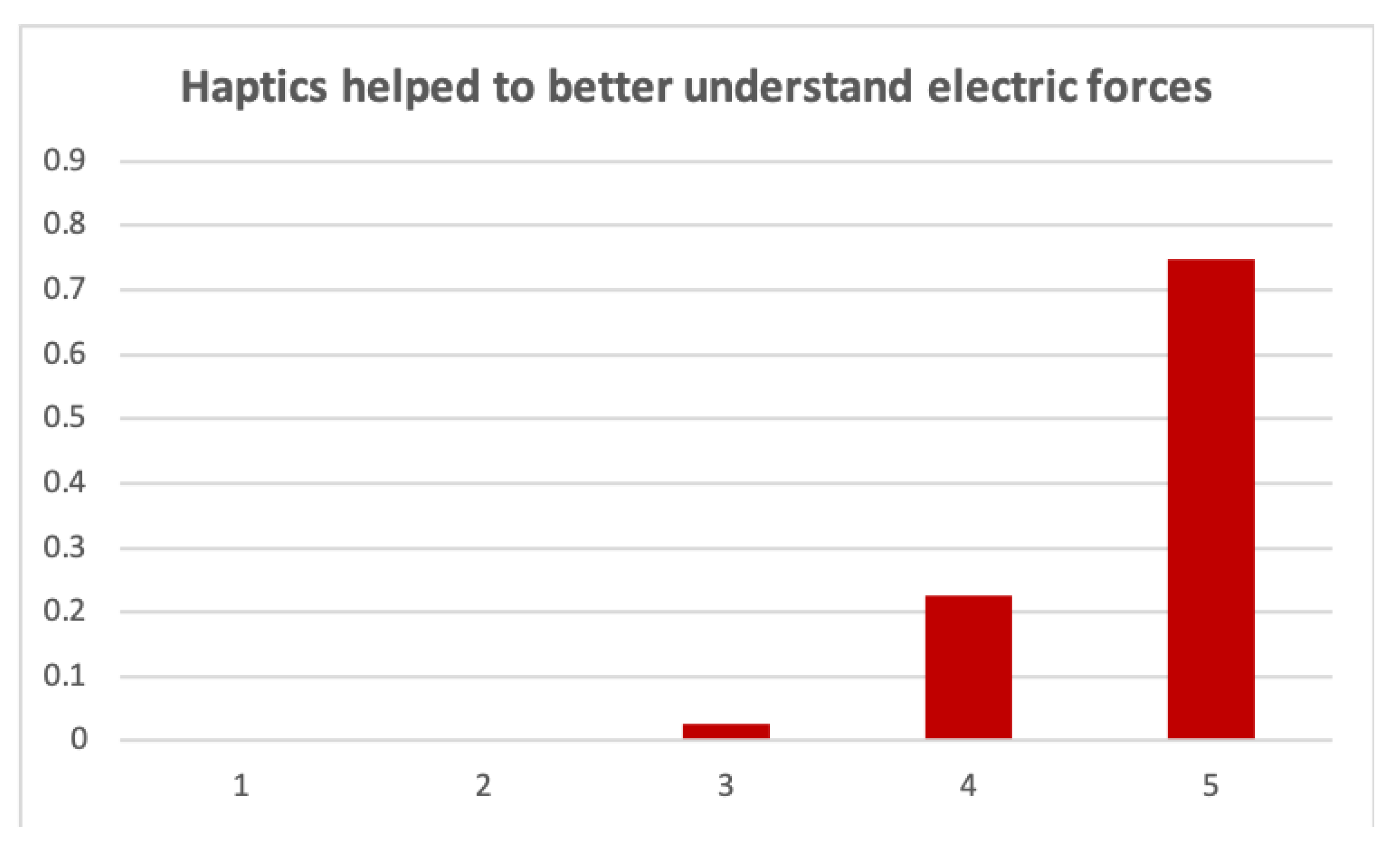 Applsci 10 07190 g014