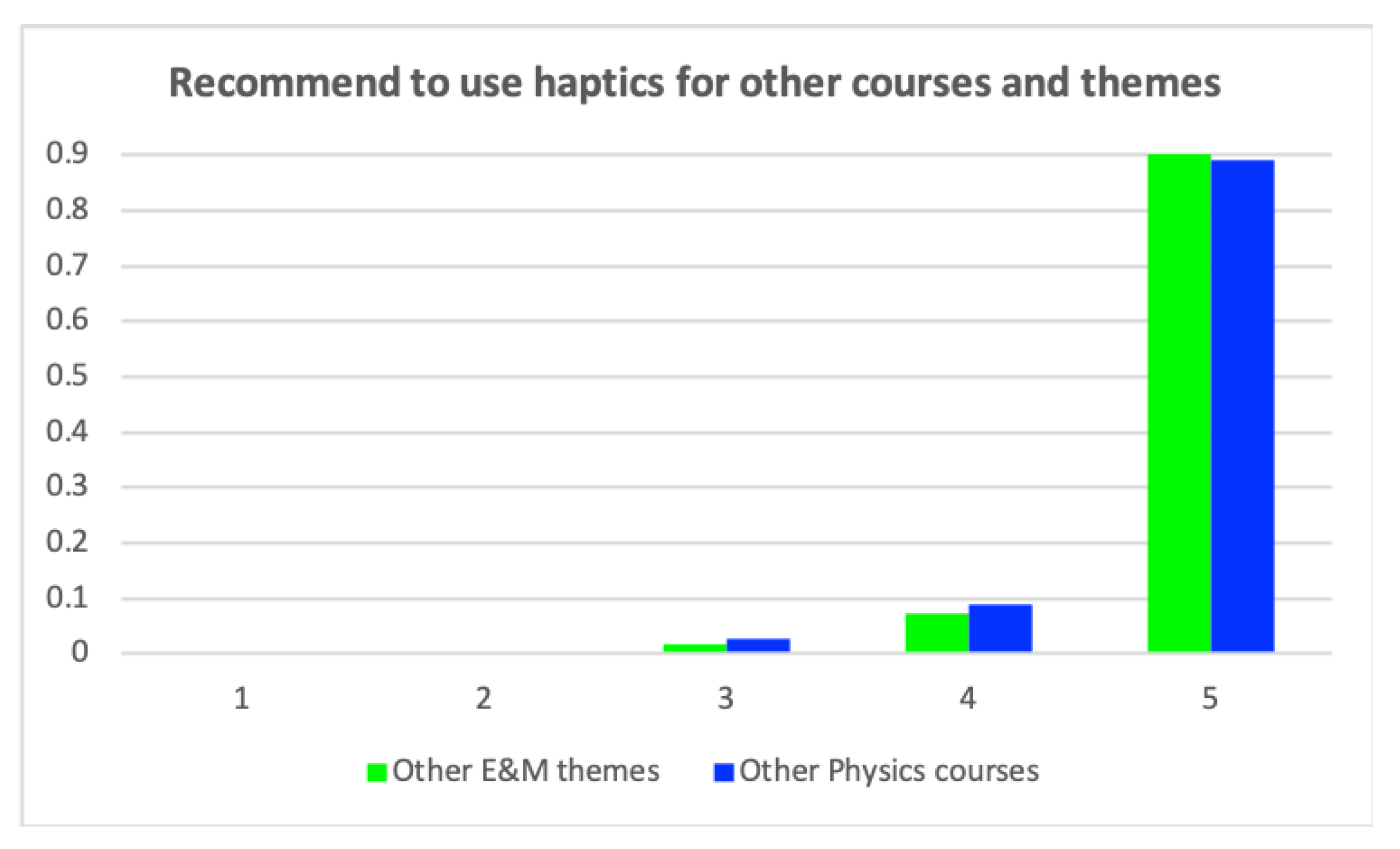 Applsci 10 07190 g015