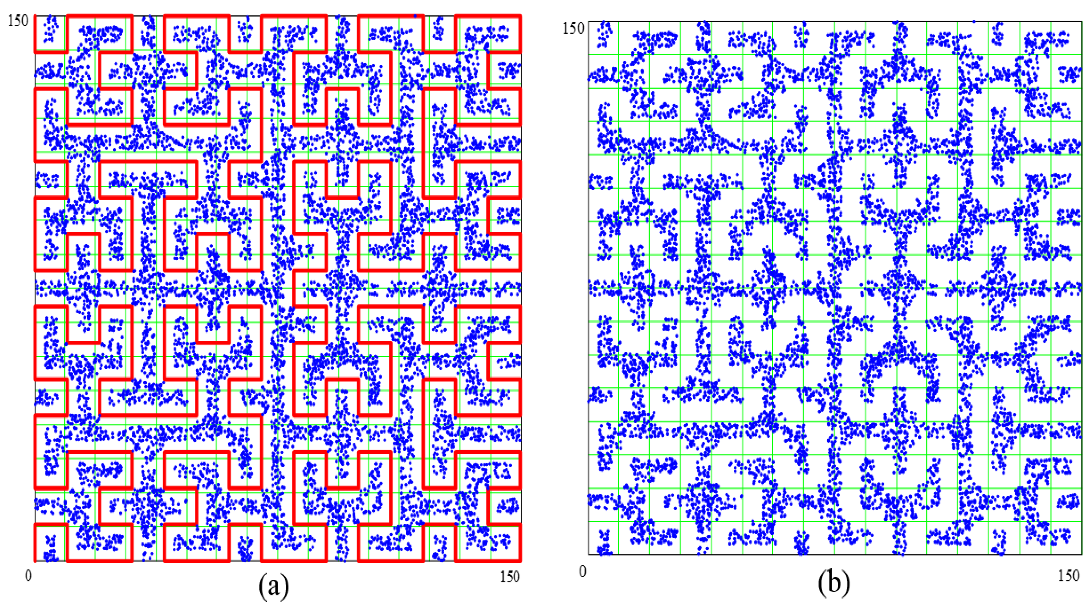 Applsci 10 07191 g005