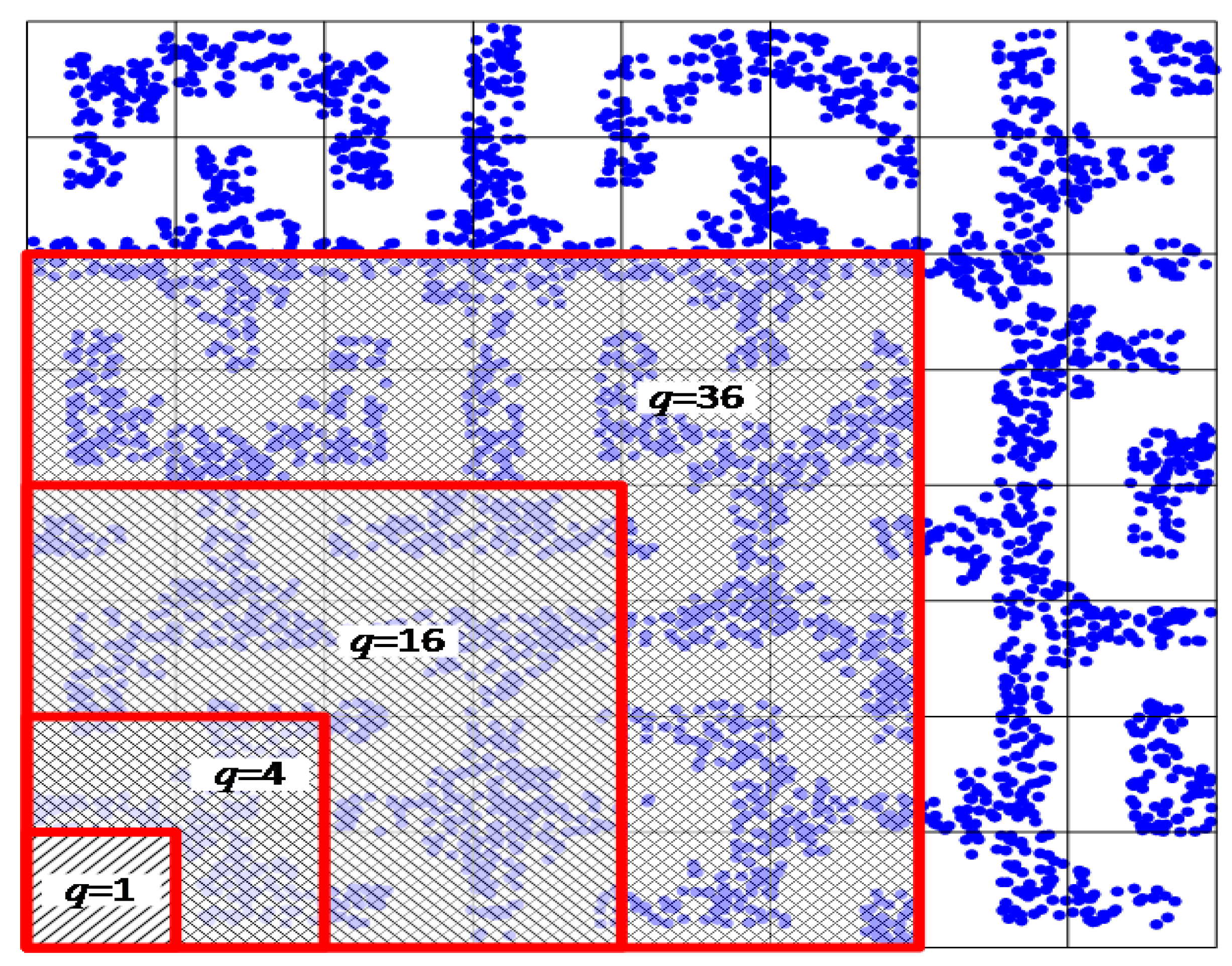 Applsci 10 07191 g006