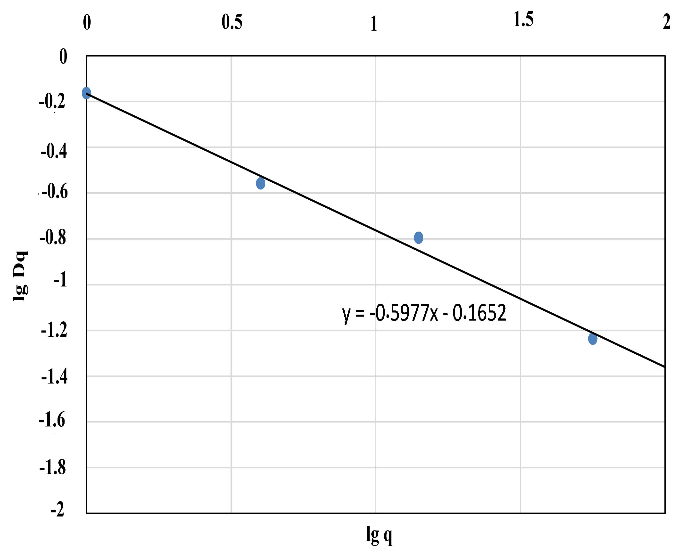 Applsci 10 07191 g008