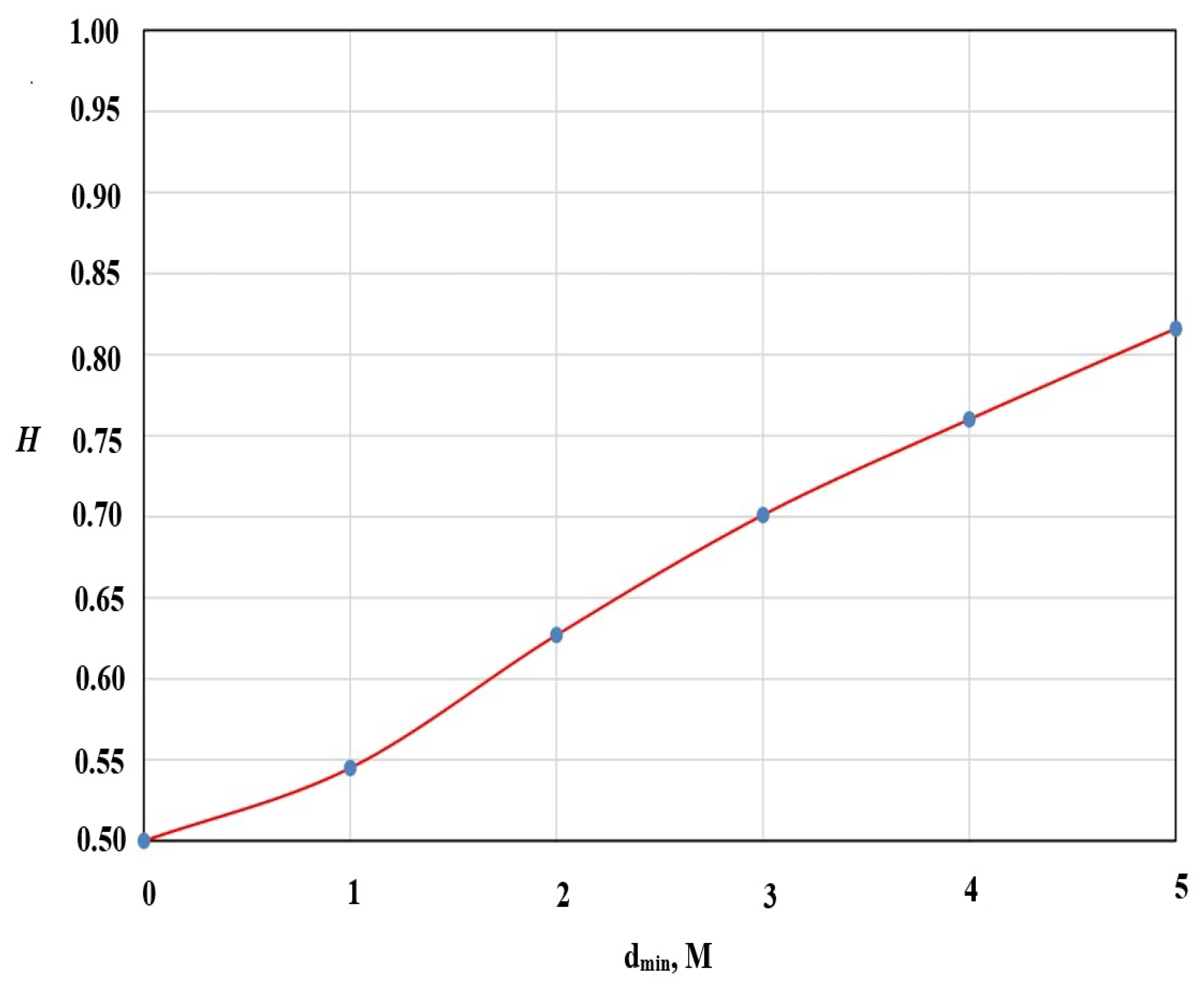 Applsci 10 07191 g009