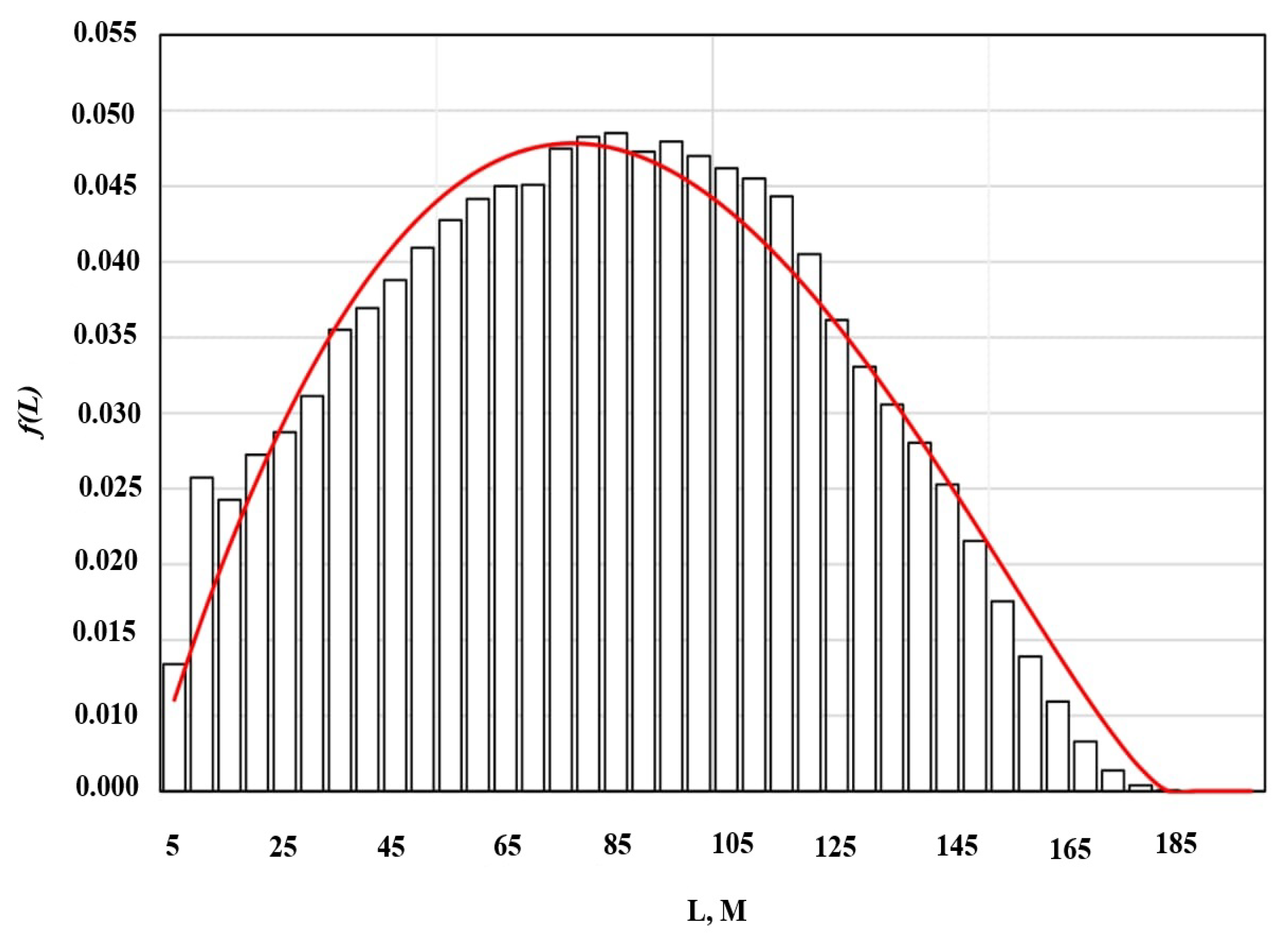 Applsci 10 07191 g010