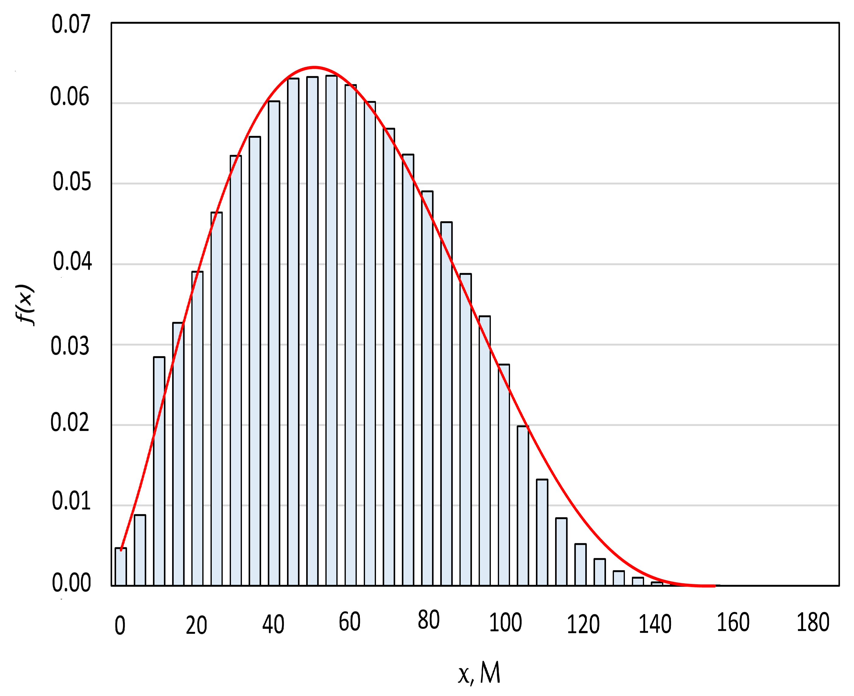 Applsci 10 07191 g011
