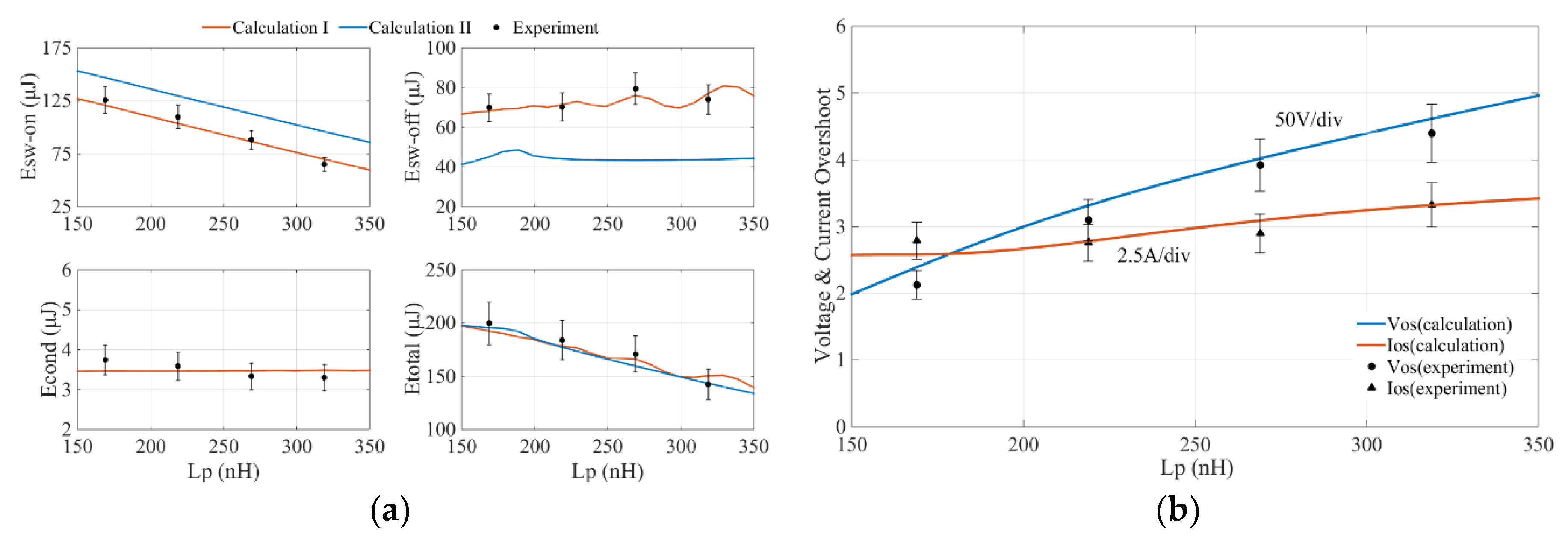 Applsci 10 07192 g014