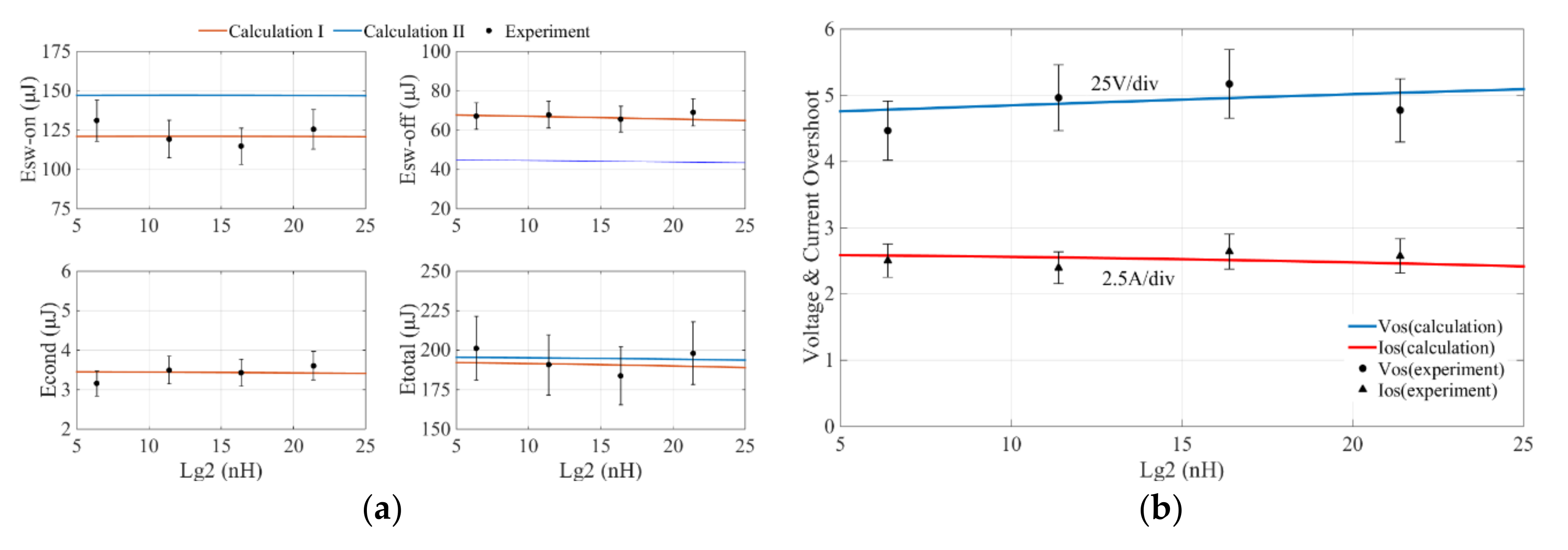 Applsci 10 07192 g016