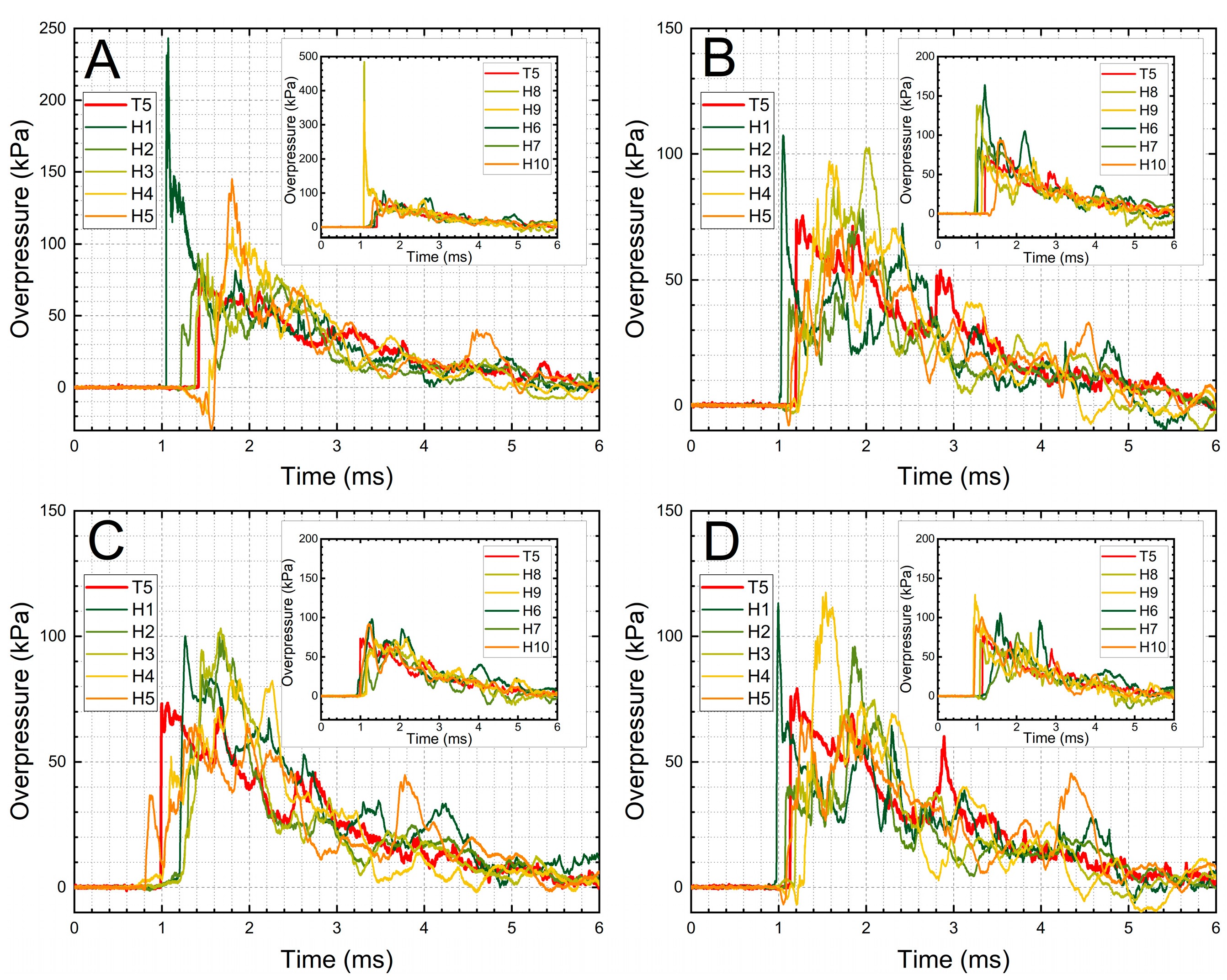 Applsci 10 07193 g002