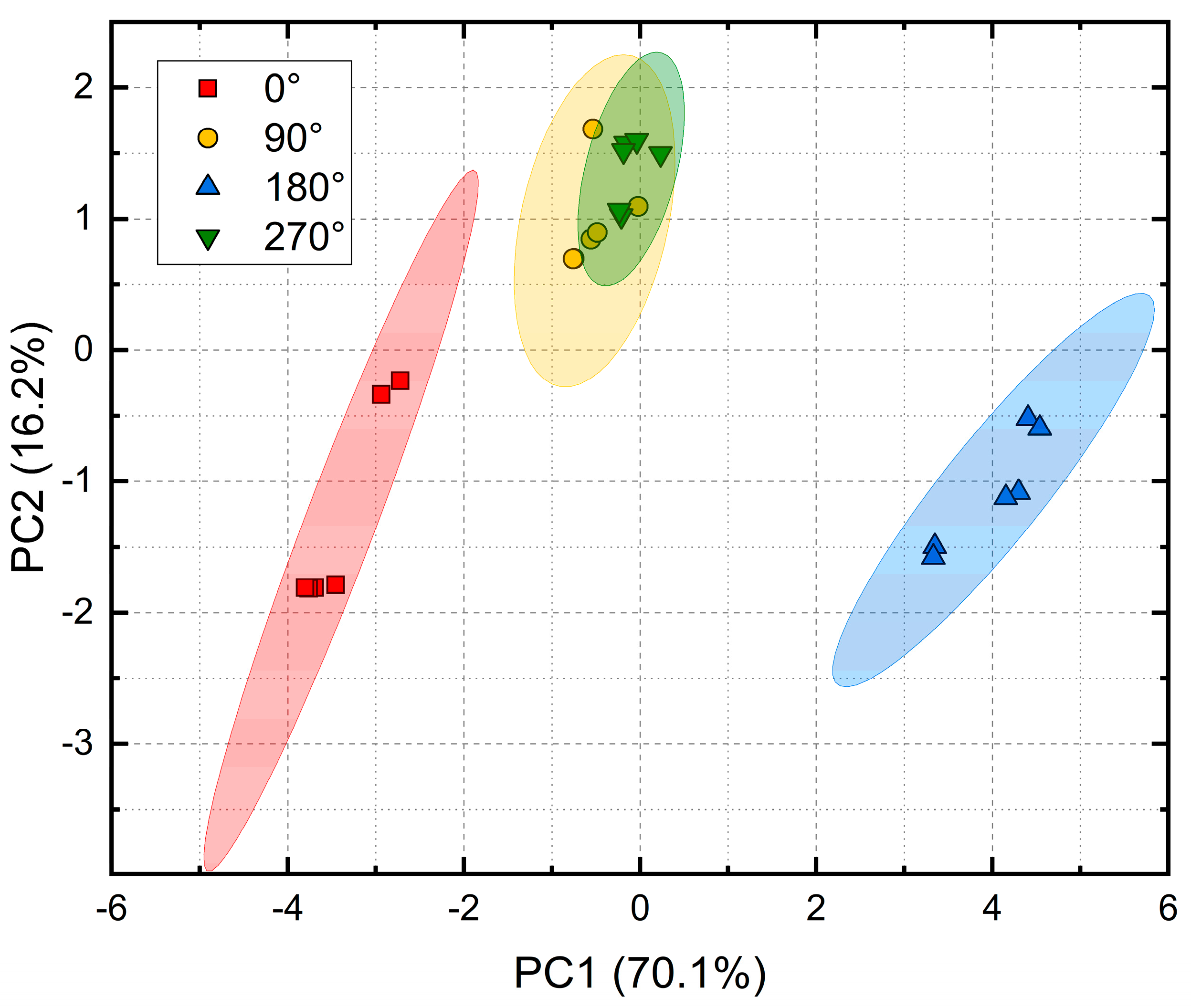Applsci 10 07193 g004