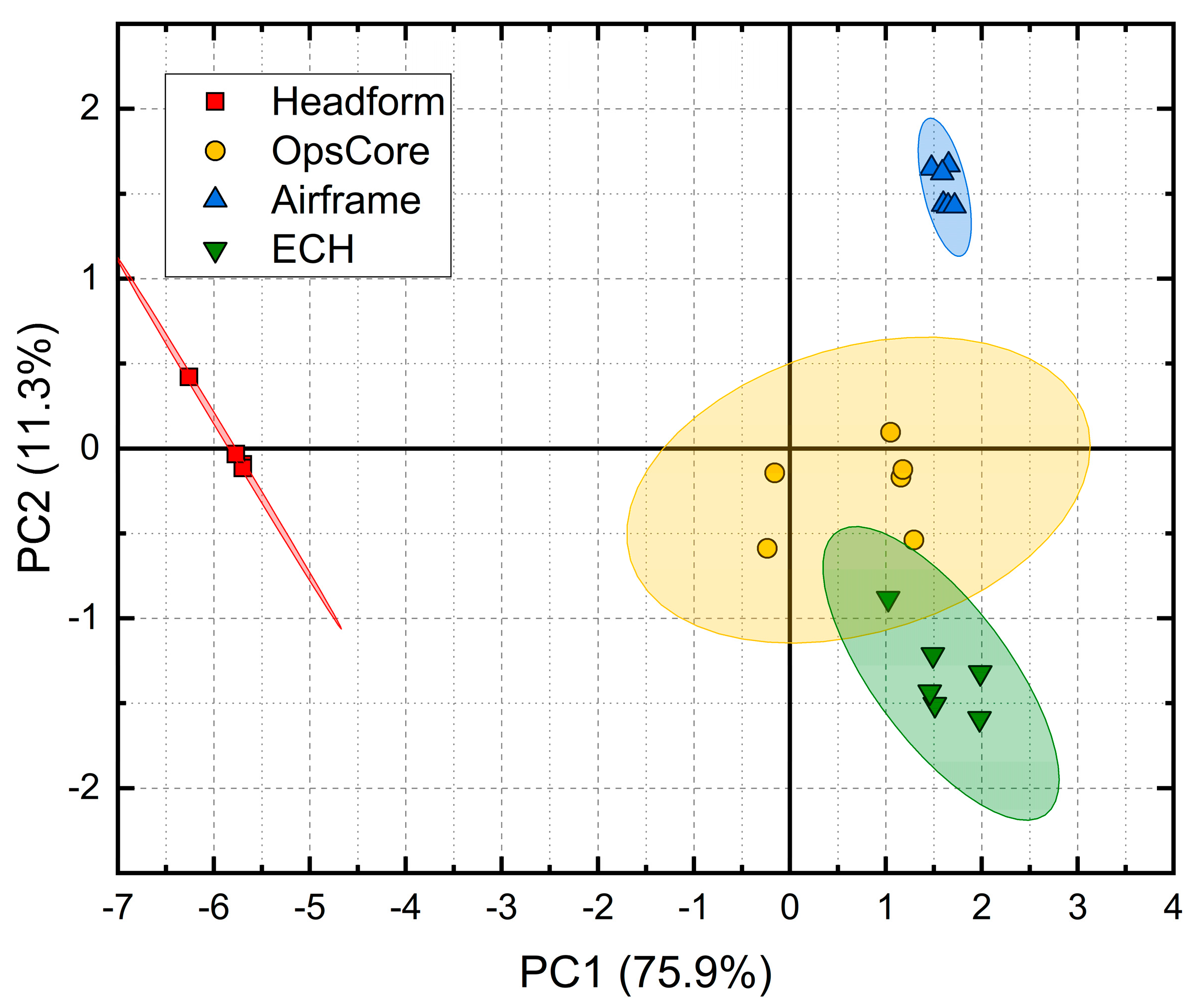 Applsci 10 07193 g007