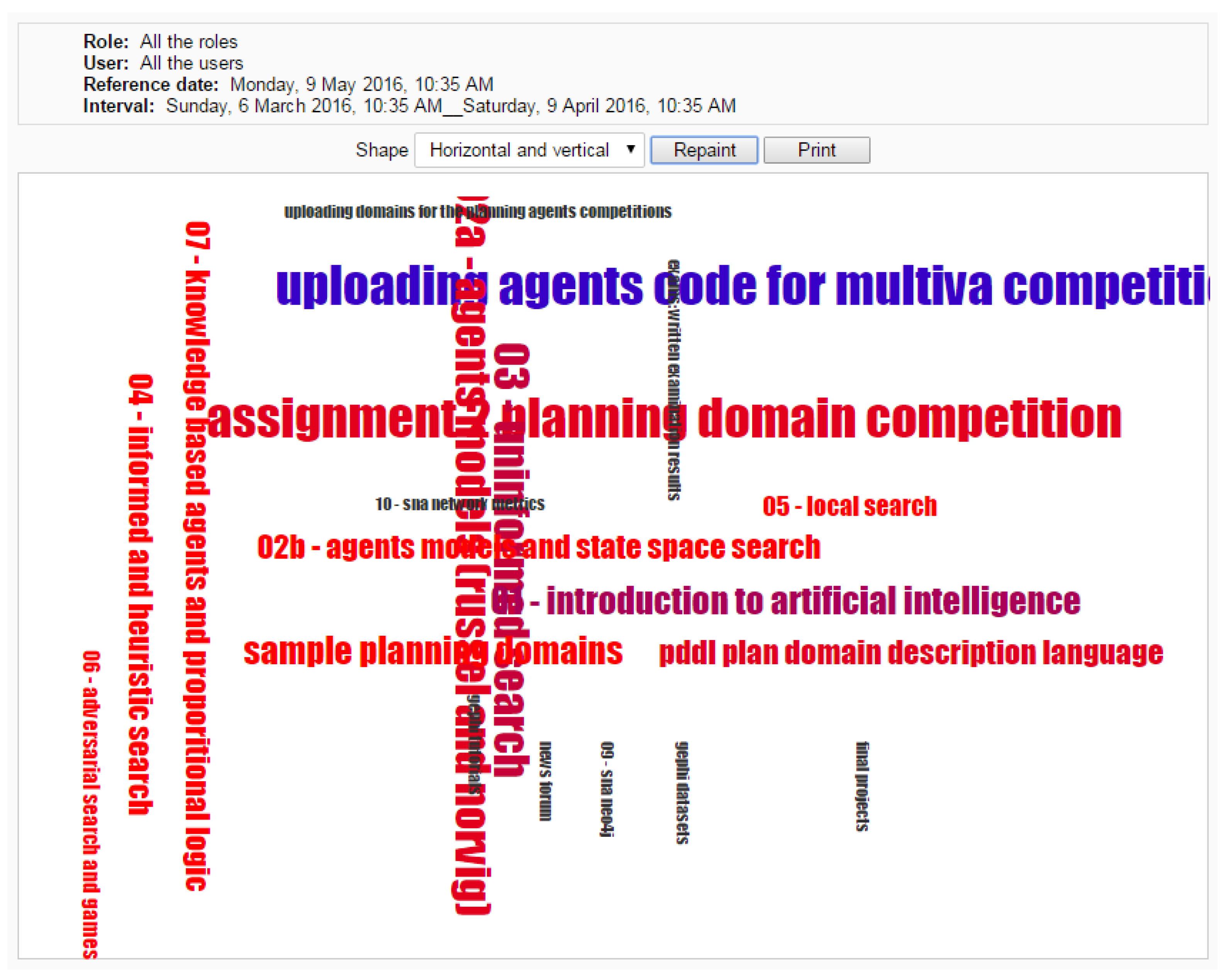 Applsci 10 07195 g009